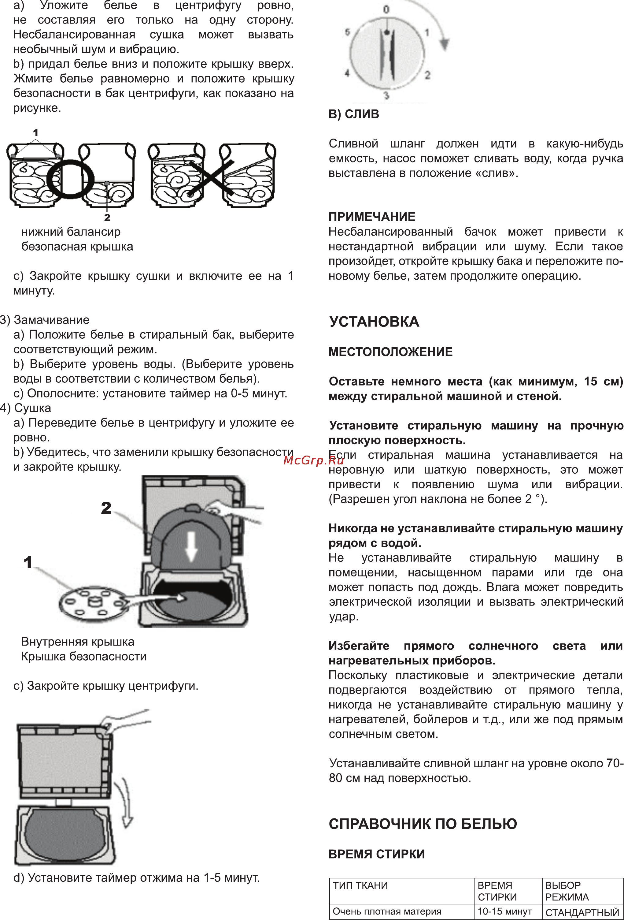 Delfa DWM-450 [10/12] В слив
