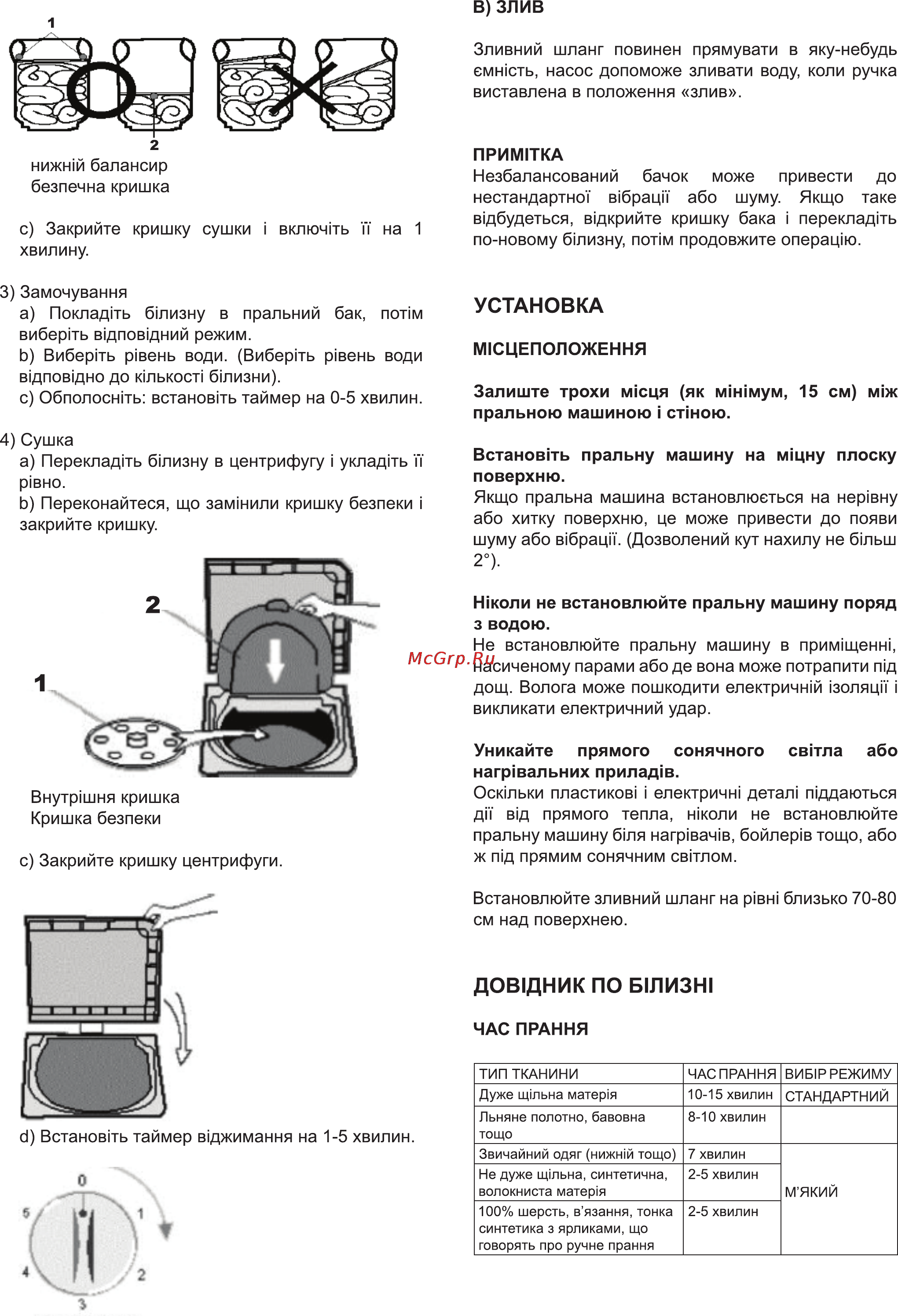 Delfa DWM-450 [4/12] В злив