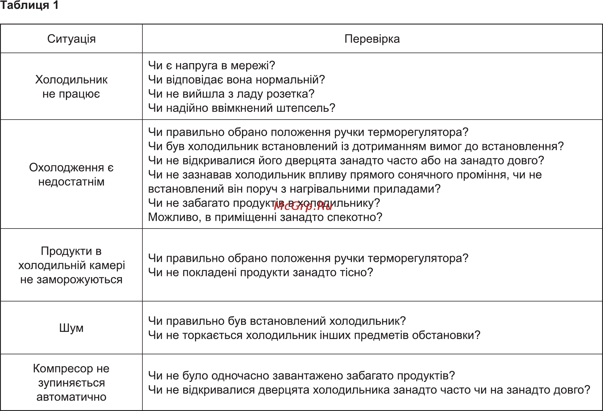 Delfa DRF-65LN Инструкция по эксплуатации онлайн [4/8] 116774