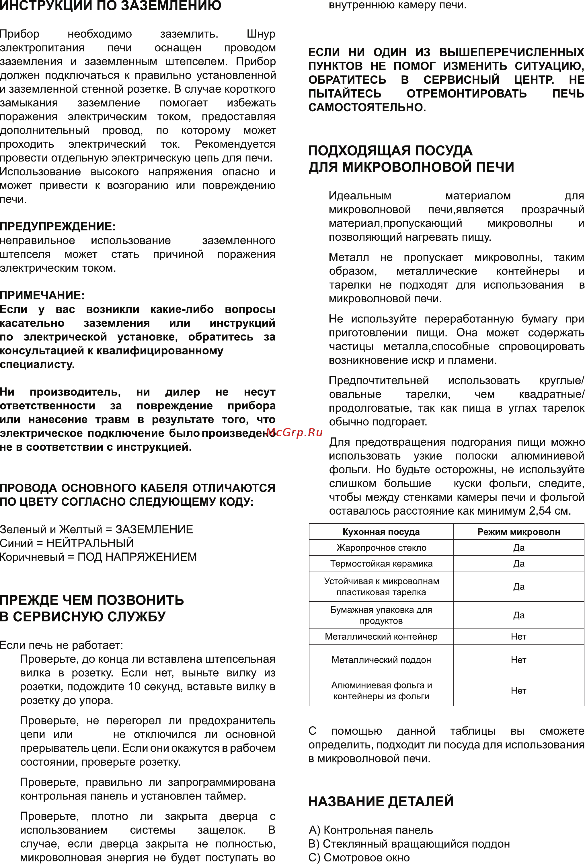 Delfa MO-20W [10/13] Инструкции по заземлению