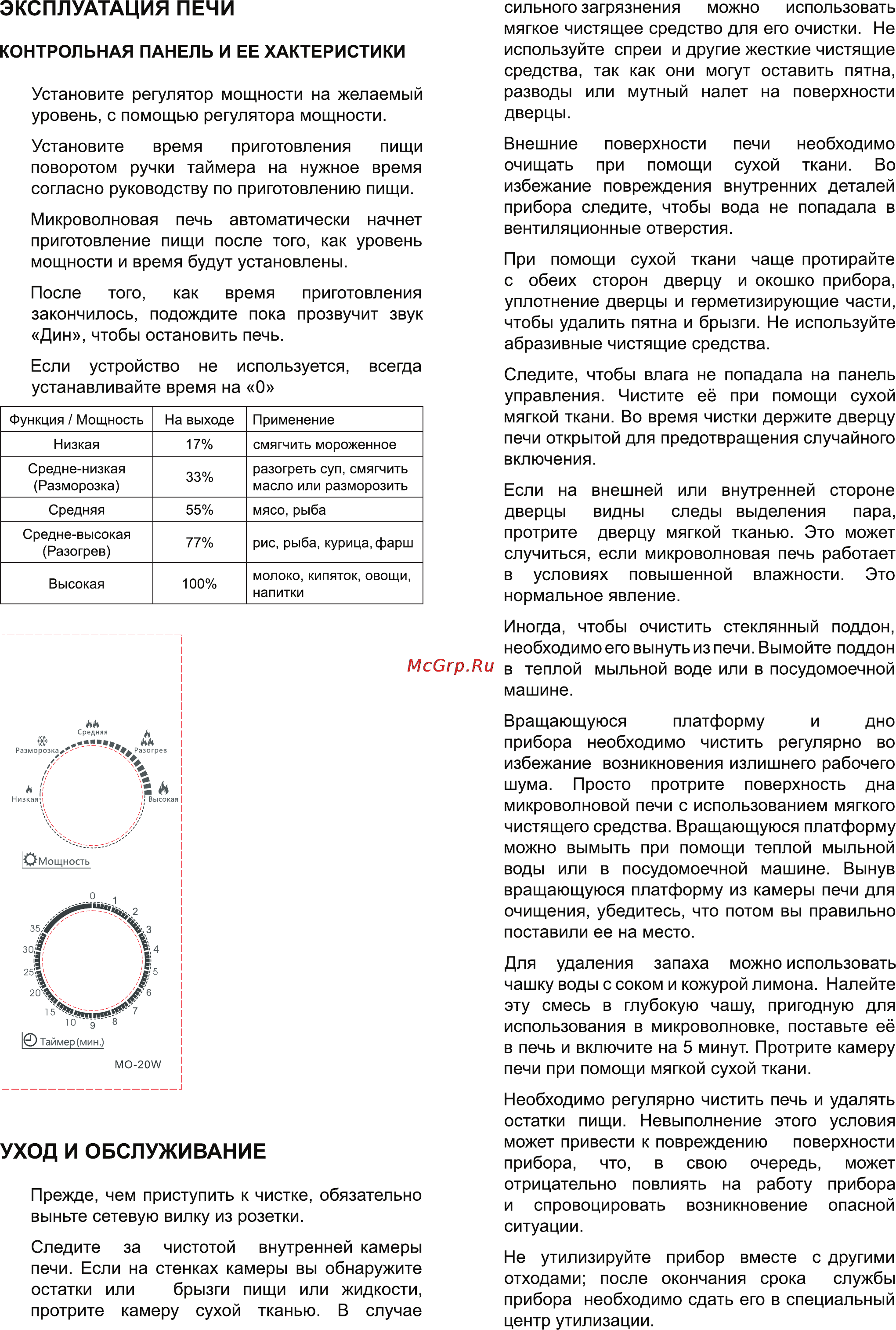 Delfa MO-20W [12/13] Уход и обслуживание