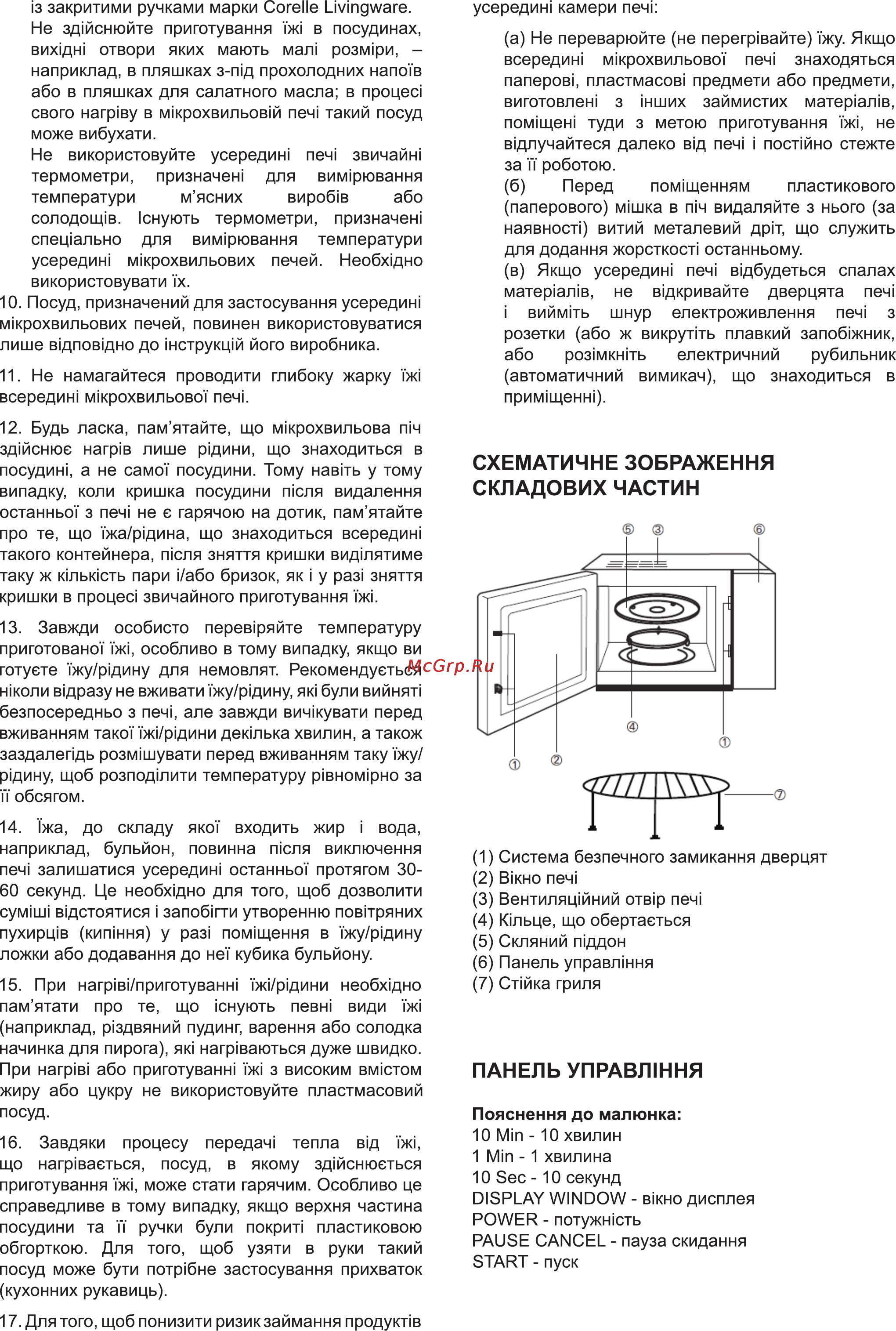 Delfa D25DGS [5/15] Панель управл1ння