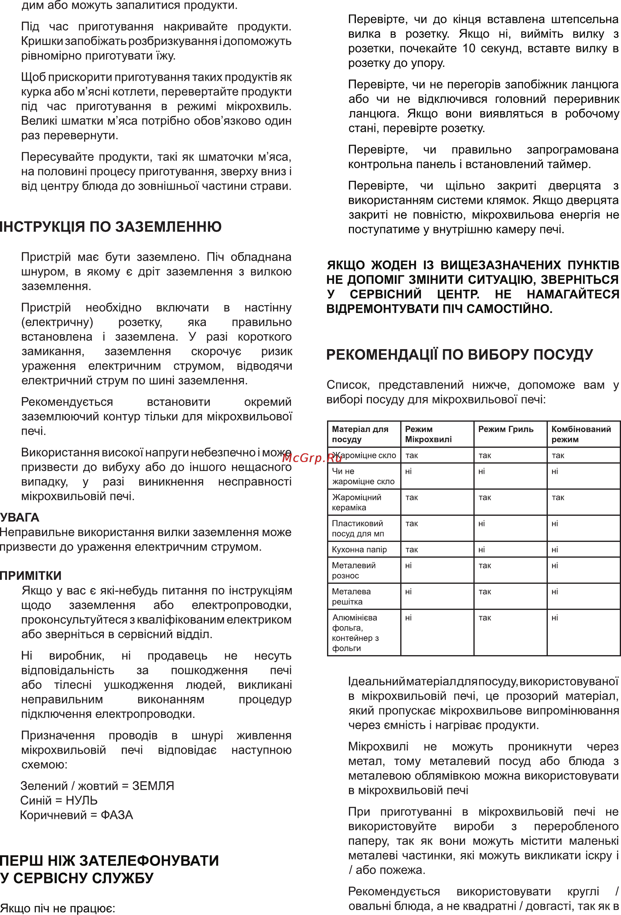 Delfa D23DGX [4/16] Нструкц1я по заземлению