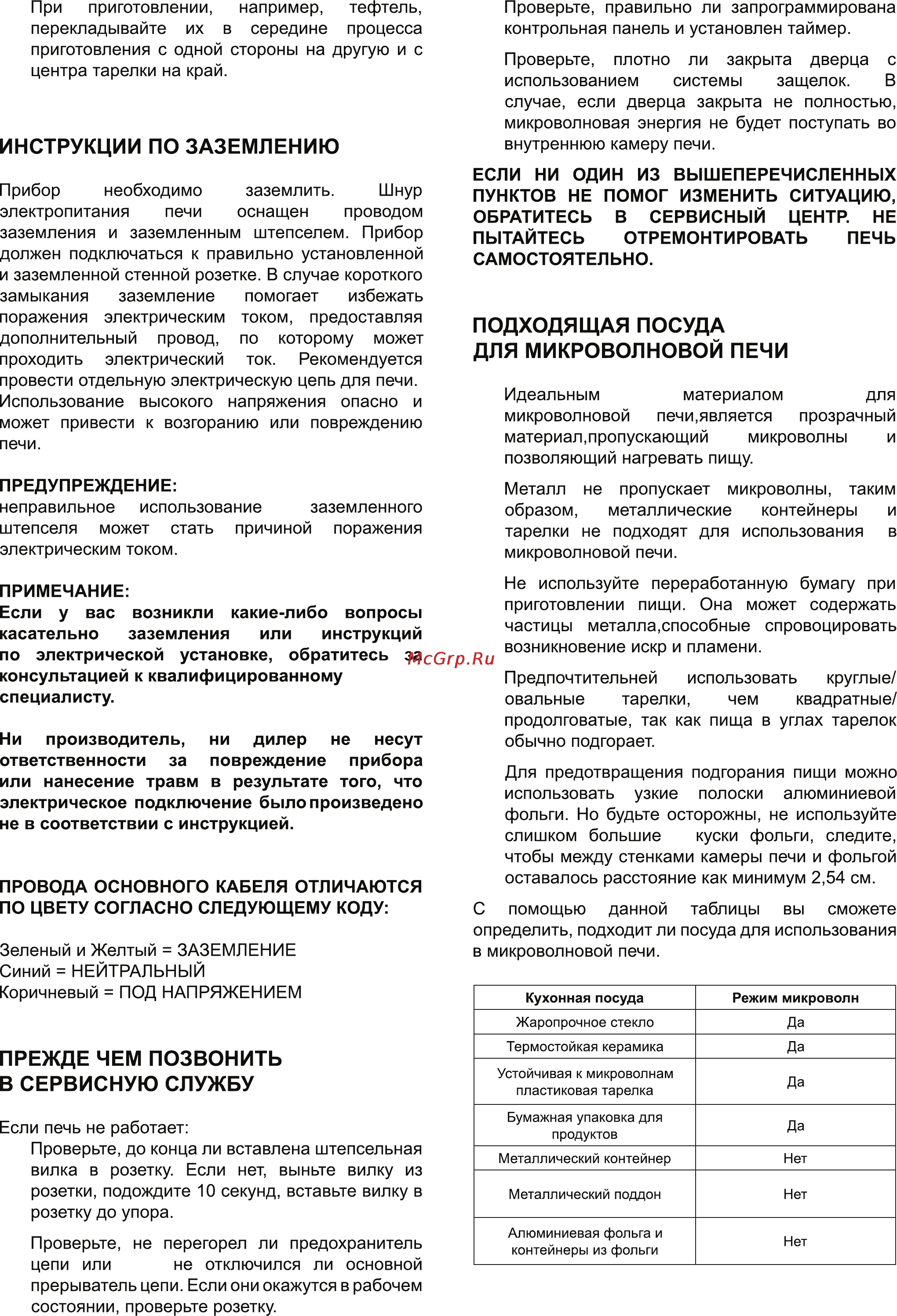 Delfa D20MW [10/12] Инструкции по заземлению