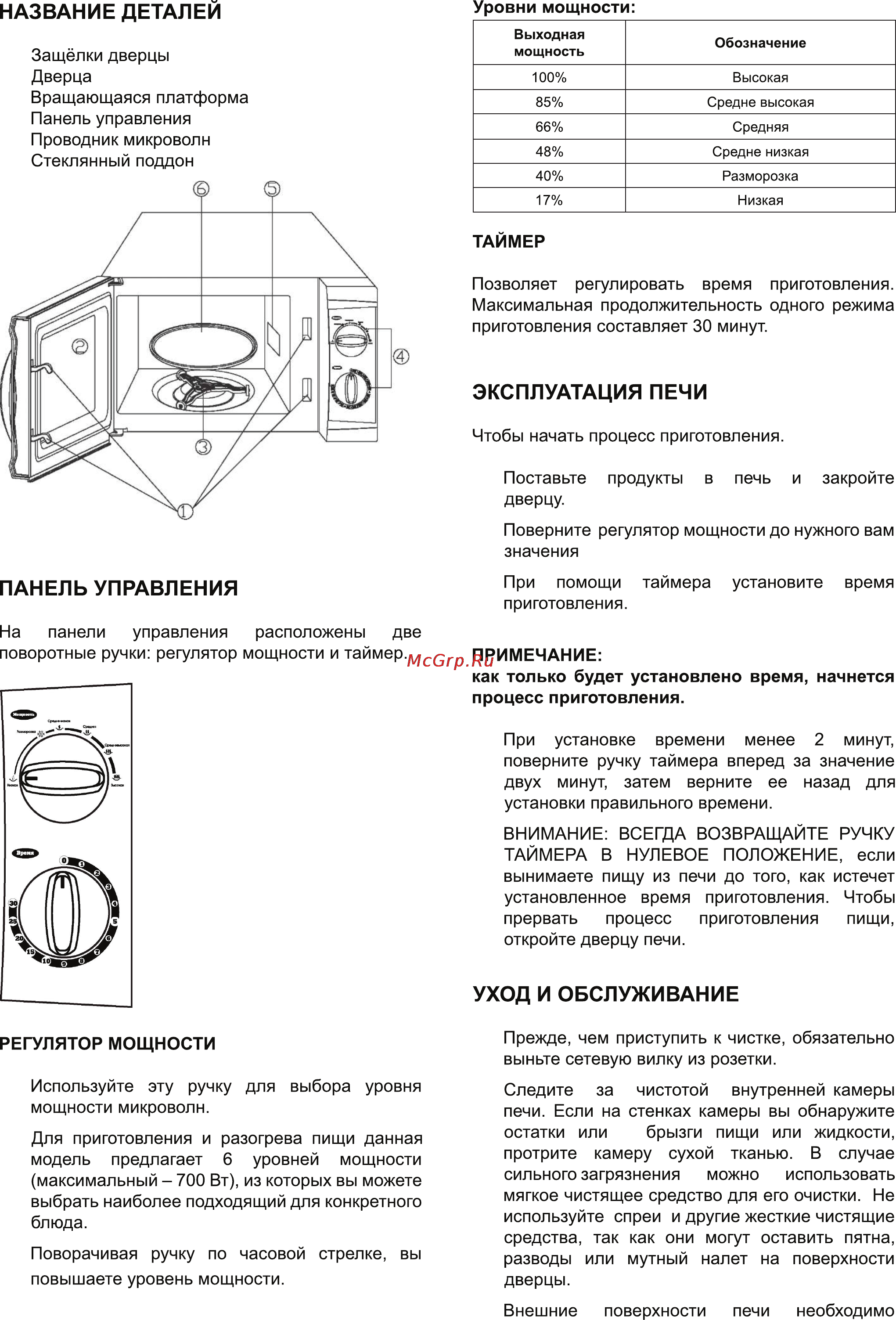 Delfa D20MW [11/12] Эксплуатация печи