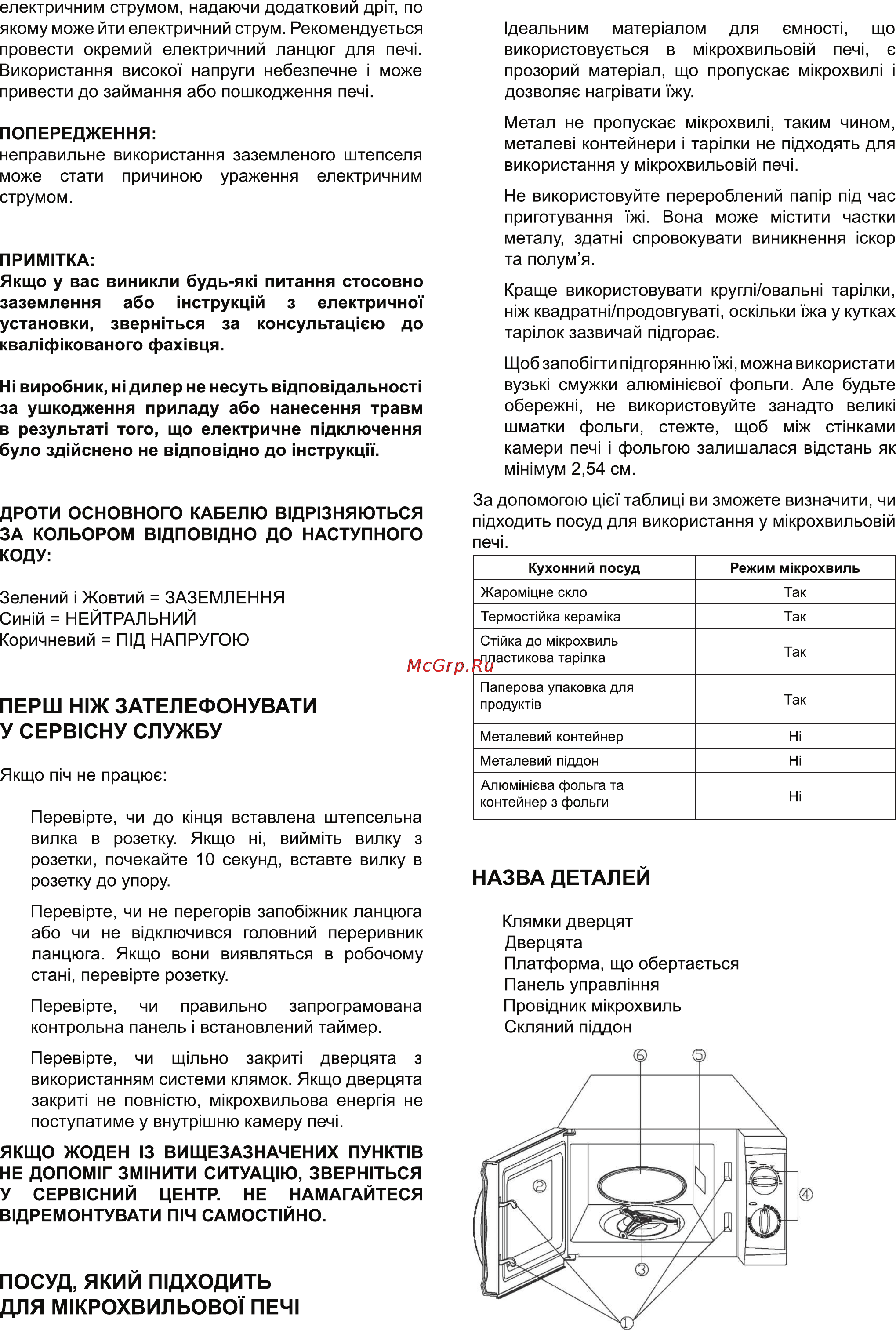 Delfa D20MW [4/12] Для м1крохвильово1 печ1