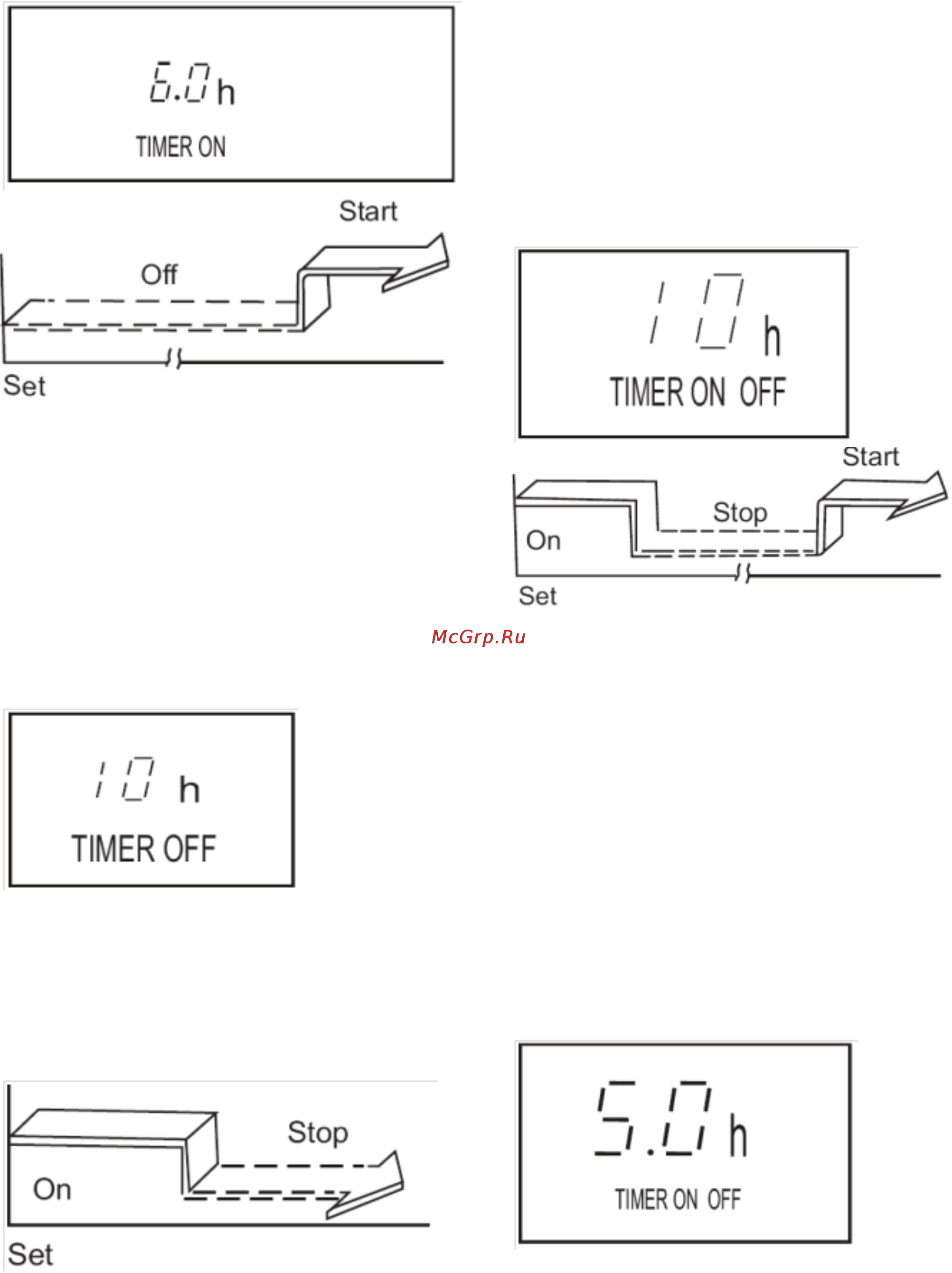 Delfa DPMD-12HR [18/19] Timer on off