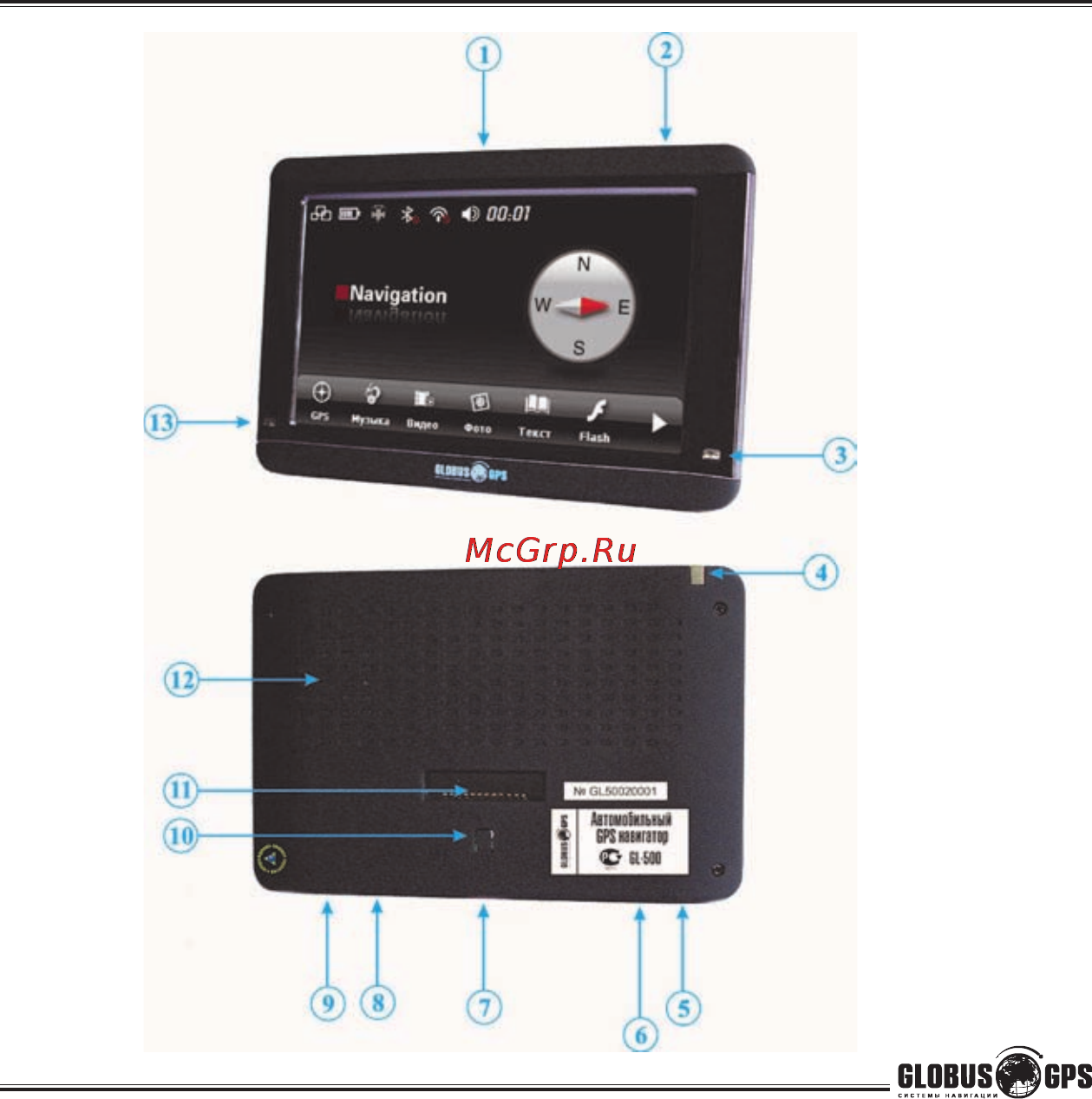 Globusgps GL-500 [10/62] Внешний вид прибора