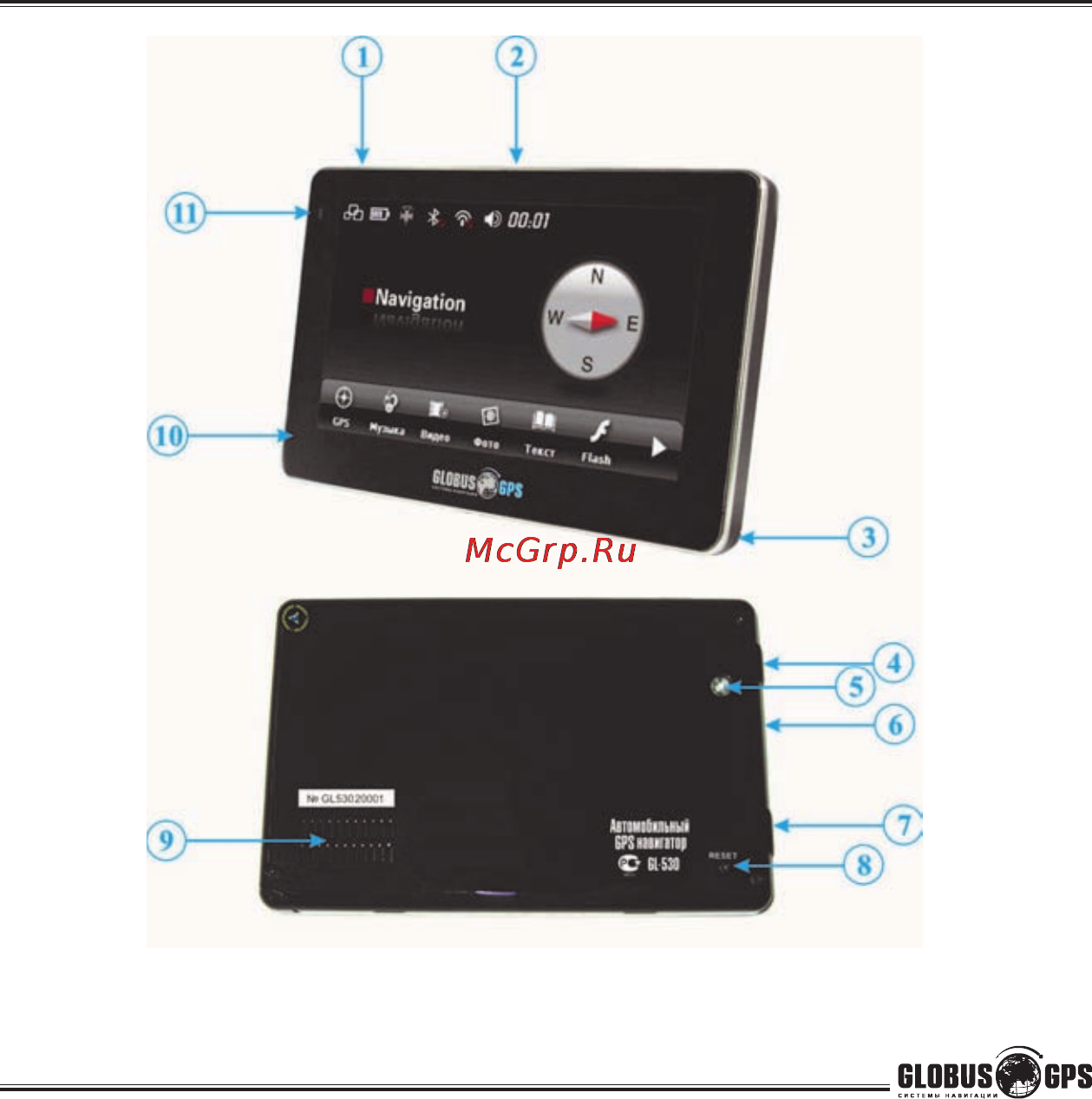 Globusgps GL-530 [10/64] Внешний вид прибора