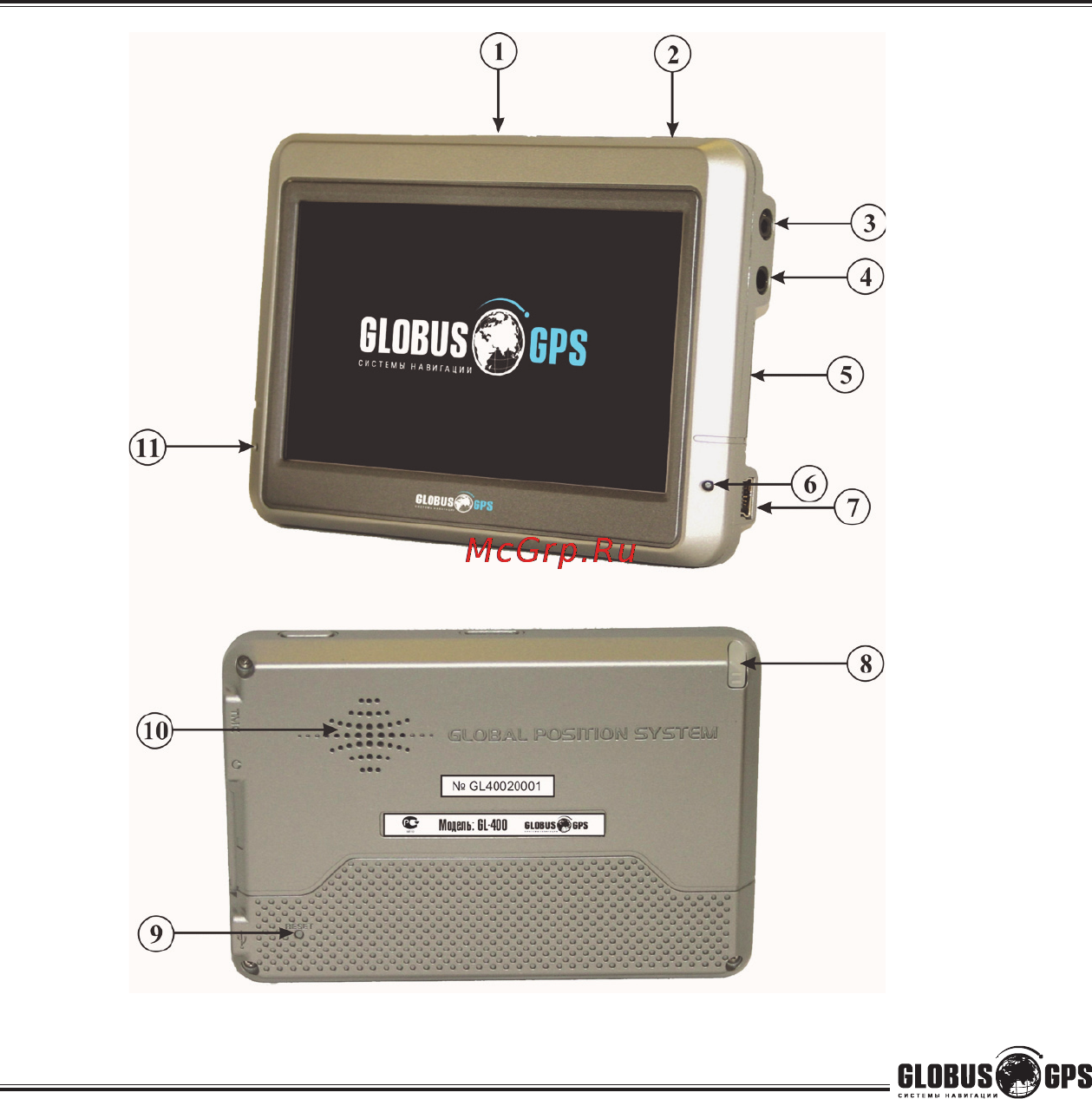 Globusgps GL-400 [10/46] Внешний вид прибора