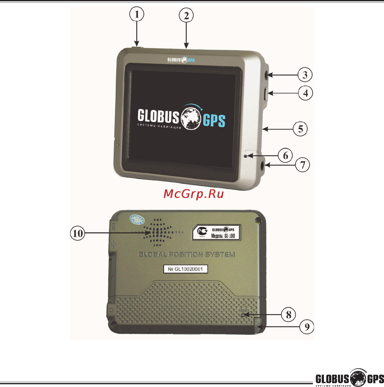 Globusgps GL-100 [10/36] Внешний вид прибора