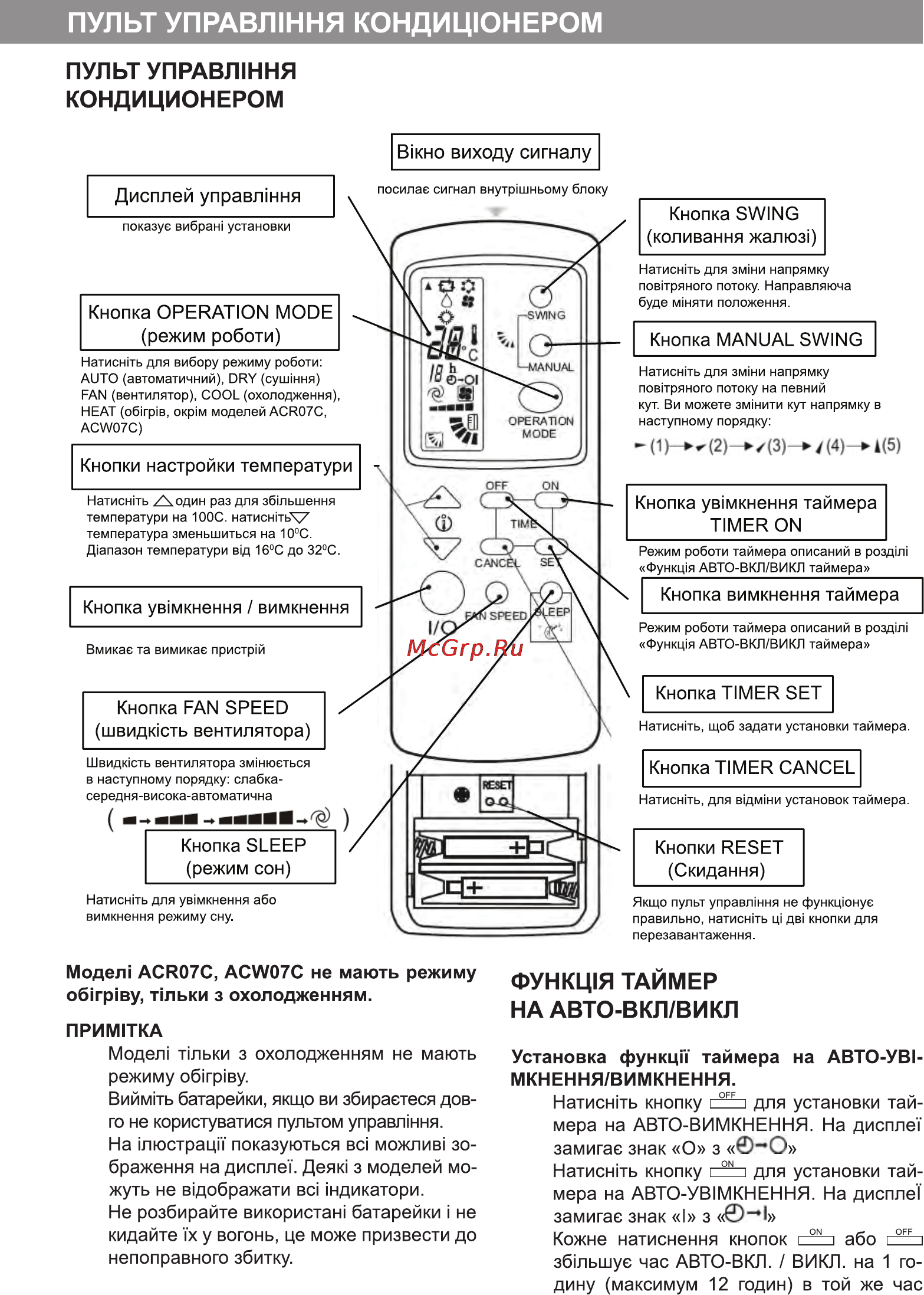 Delfa ACR 18 Инструкция по эксплуатации онлайн [23/45] 116848
