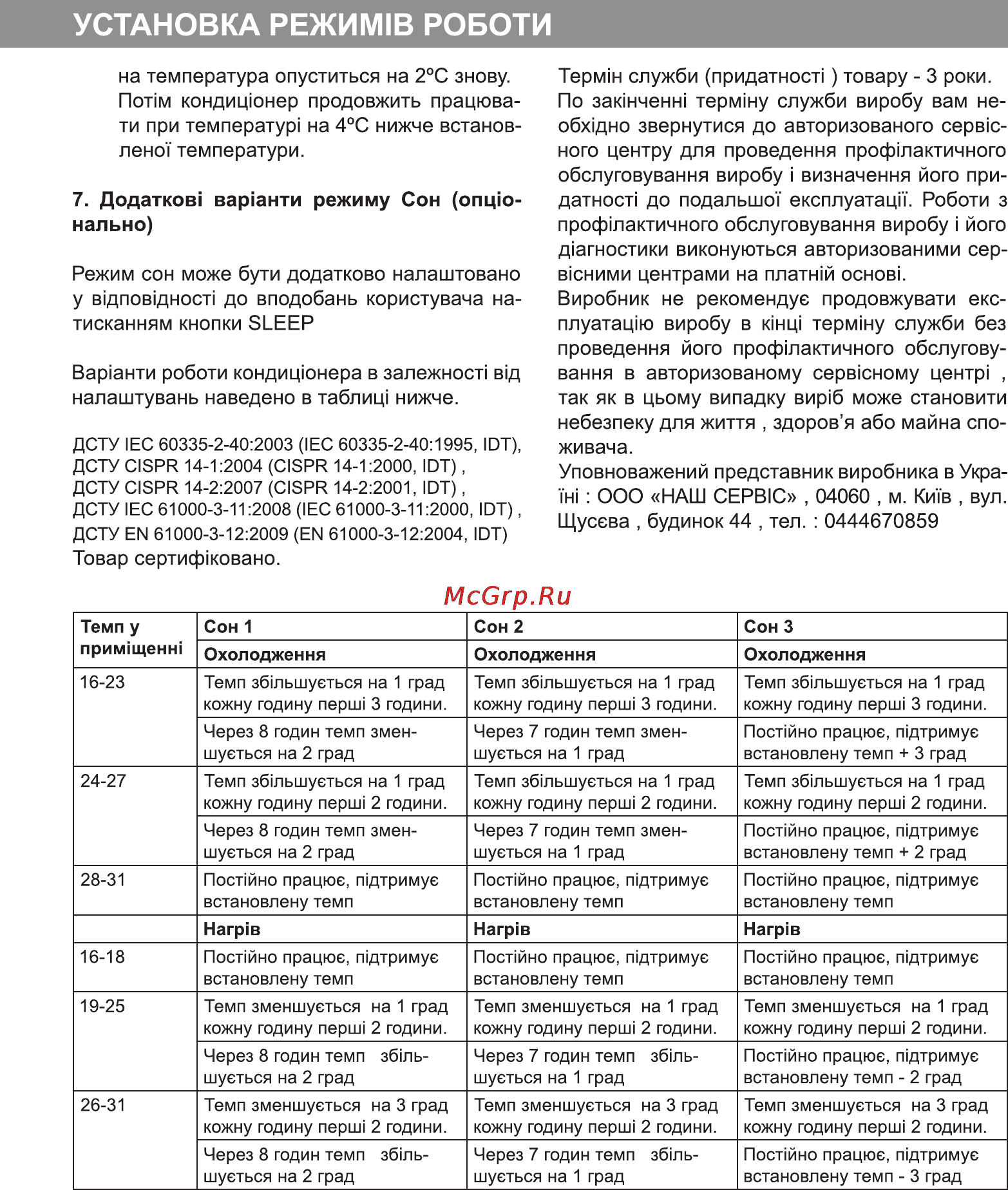 Delfa ACR 18 Инструкция по эксплуатации онлайн [25/45] 116848
