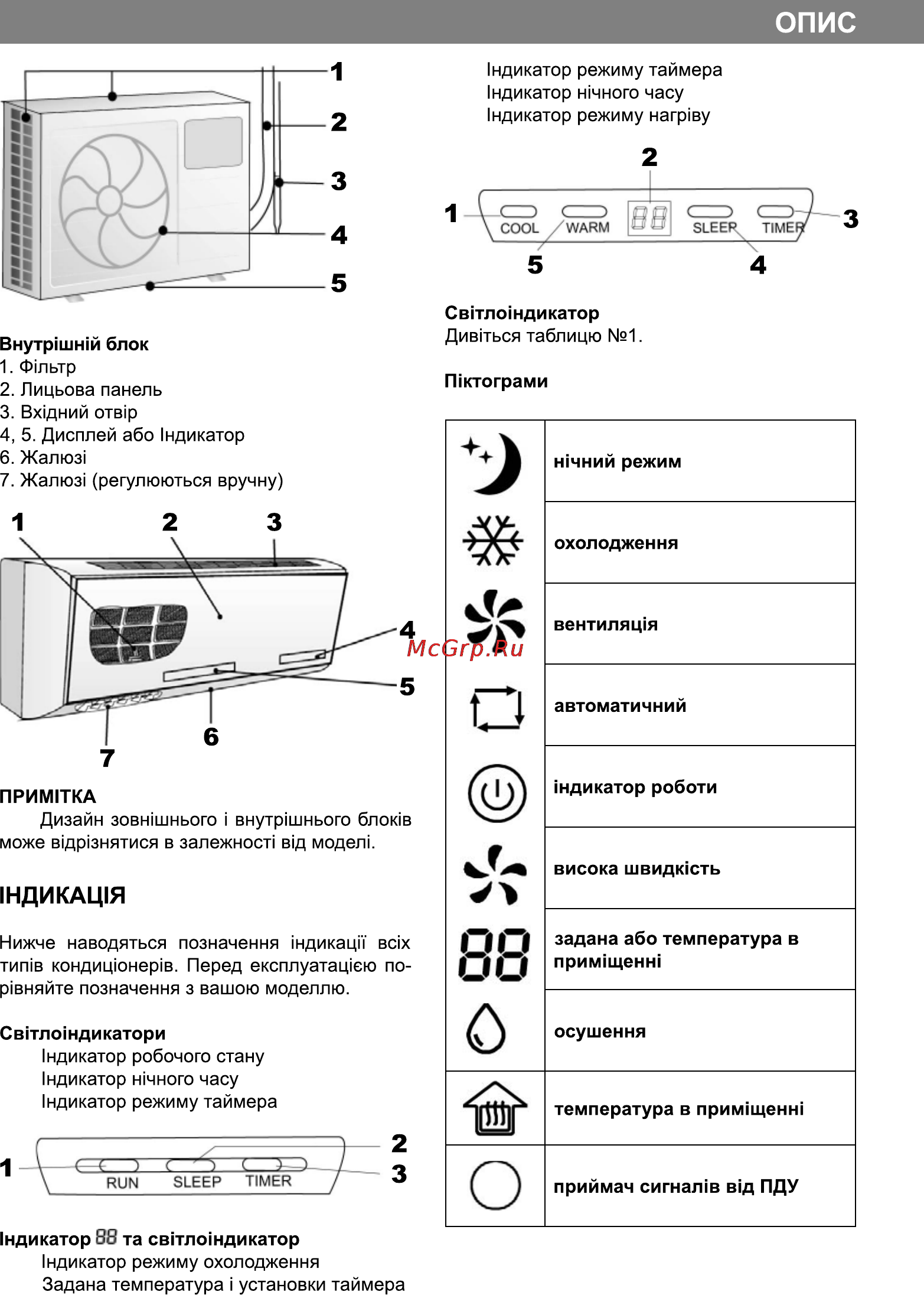 Delfa ACR 18 Инструкция по эксплуатации онлайн [31/45] 116848