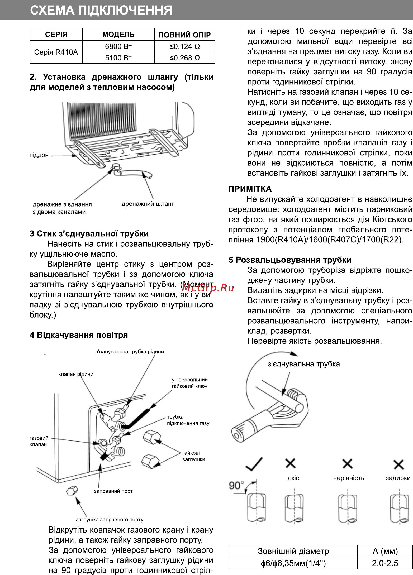 Delfa ACR 07 C Инструкция по эксплуатации онлайн [8/45] 116854
