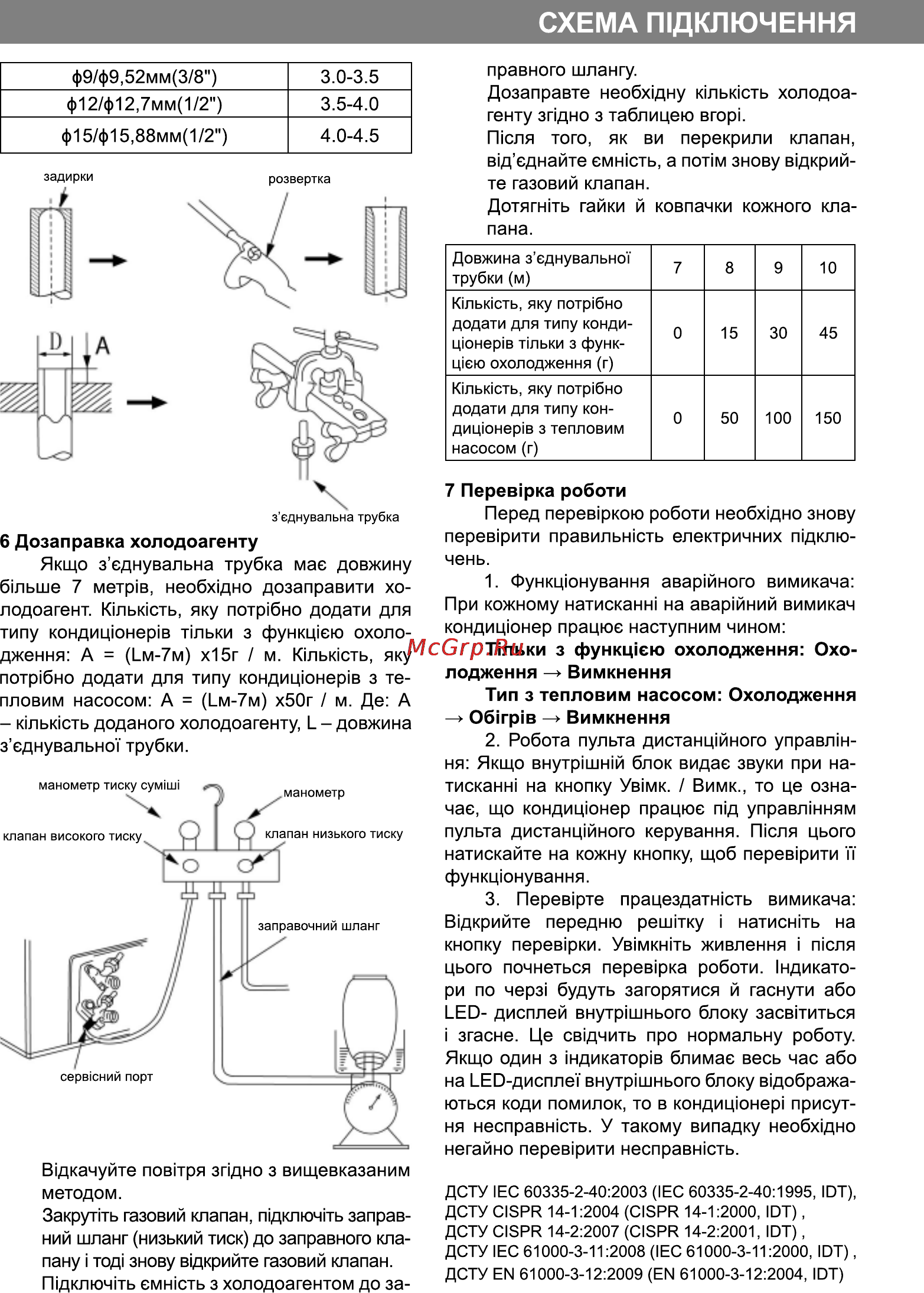 Delfa ACR 24 Инструкция по эксплуатации онлайн [9/45] 116846