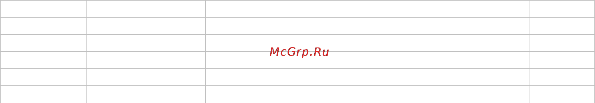Globalsat GT-100 Инструкция по эксплуатации онлайн [2/16] 116869