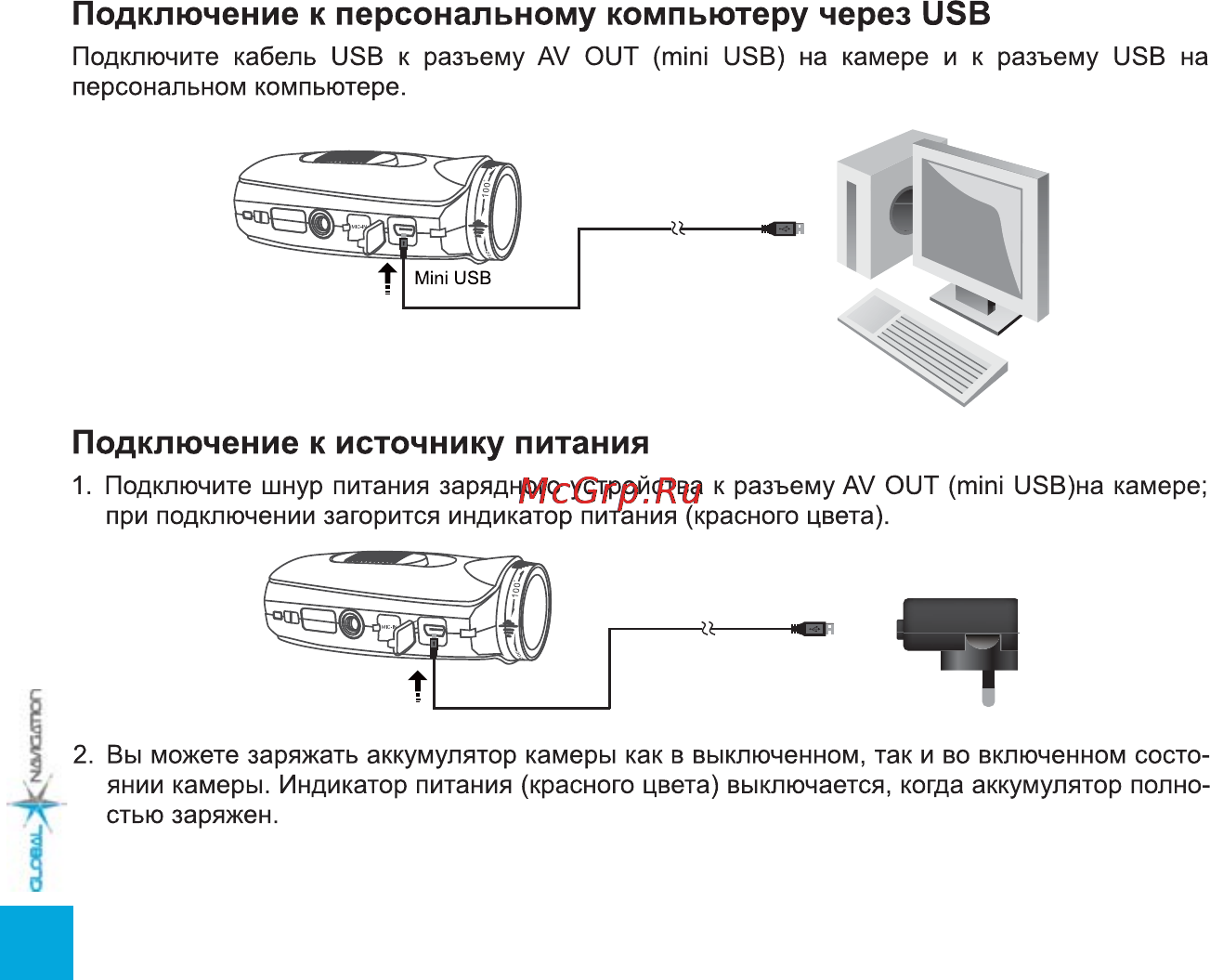 Кабель подключения цифровых программ