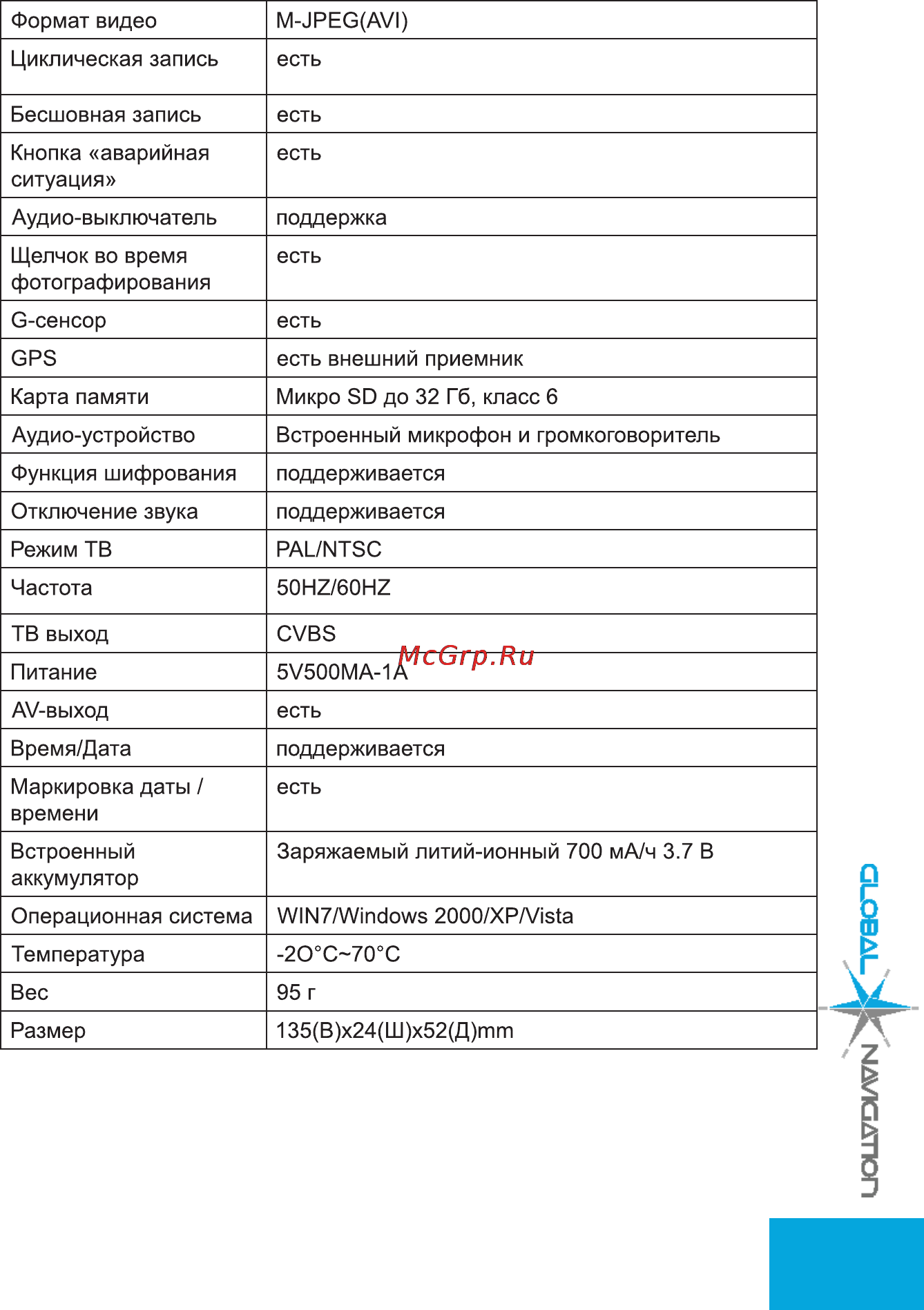 Global Navigation GN 8000 Инструкция по эксплуатации онлайн [10/12] 116889