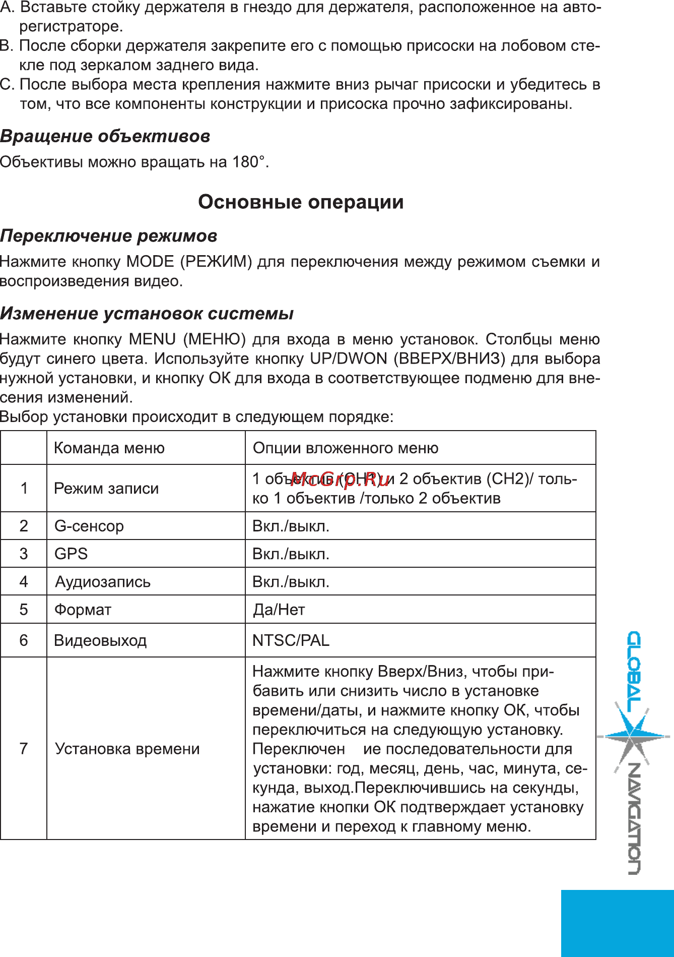 Global Navigation GN 8000 [6/12] Основные операции
