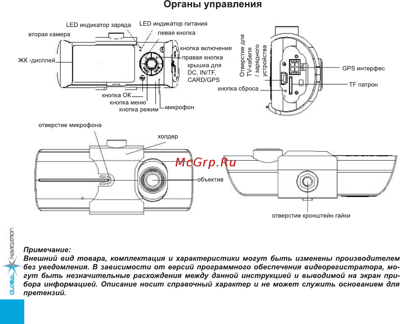 Global Navigation GN 3000 [3/12] Органы управления