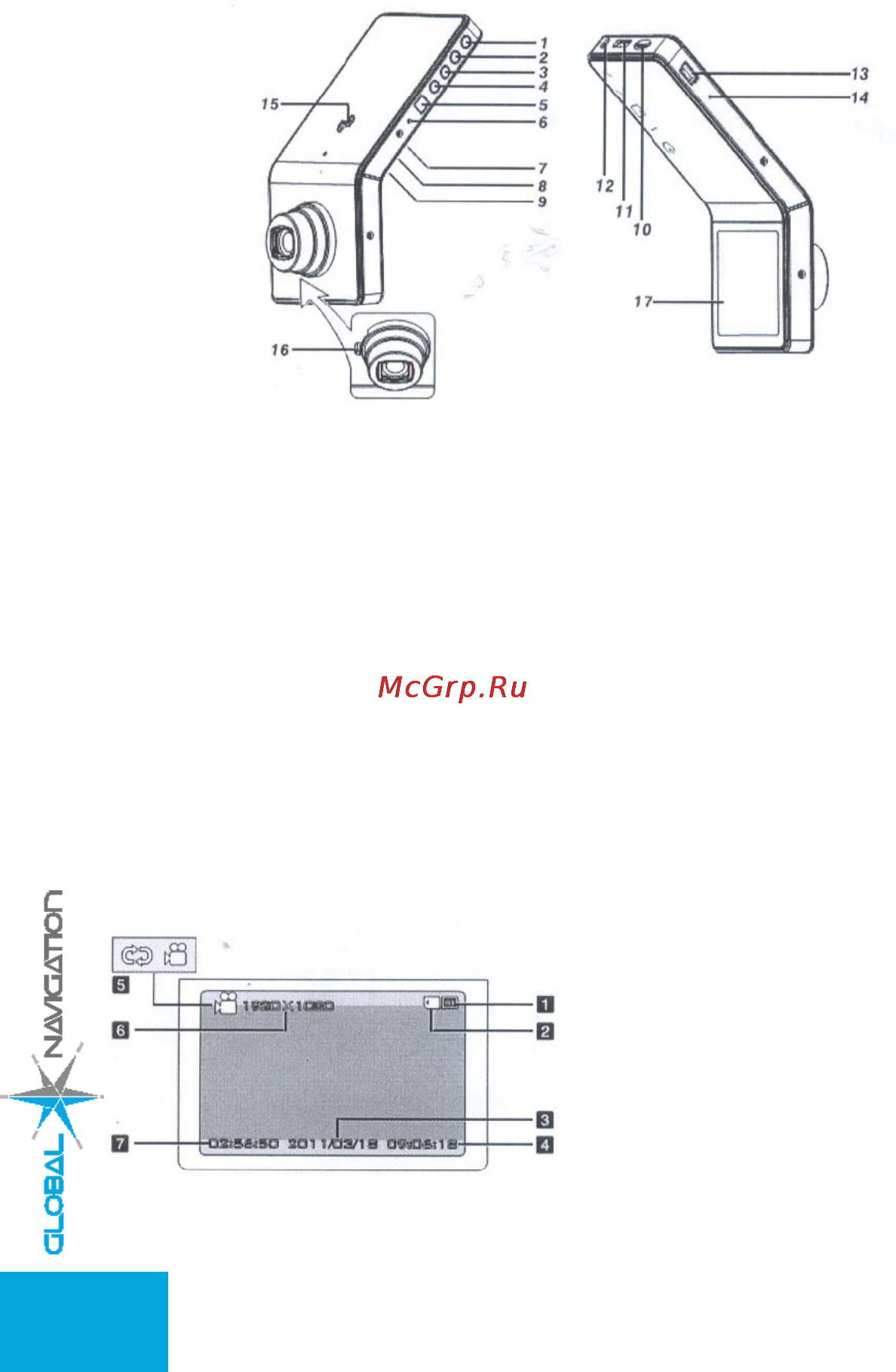 Global Navigation GN1001 [3/12] Перед началом работы