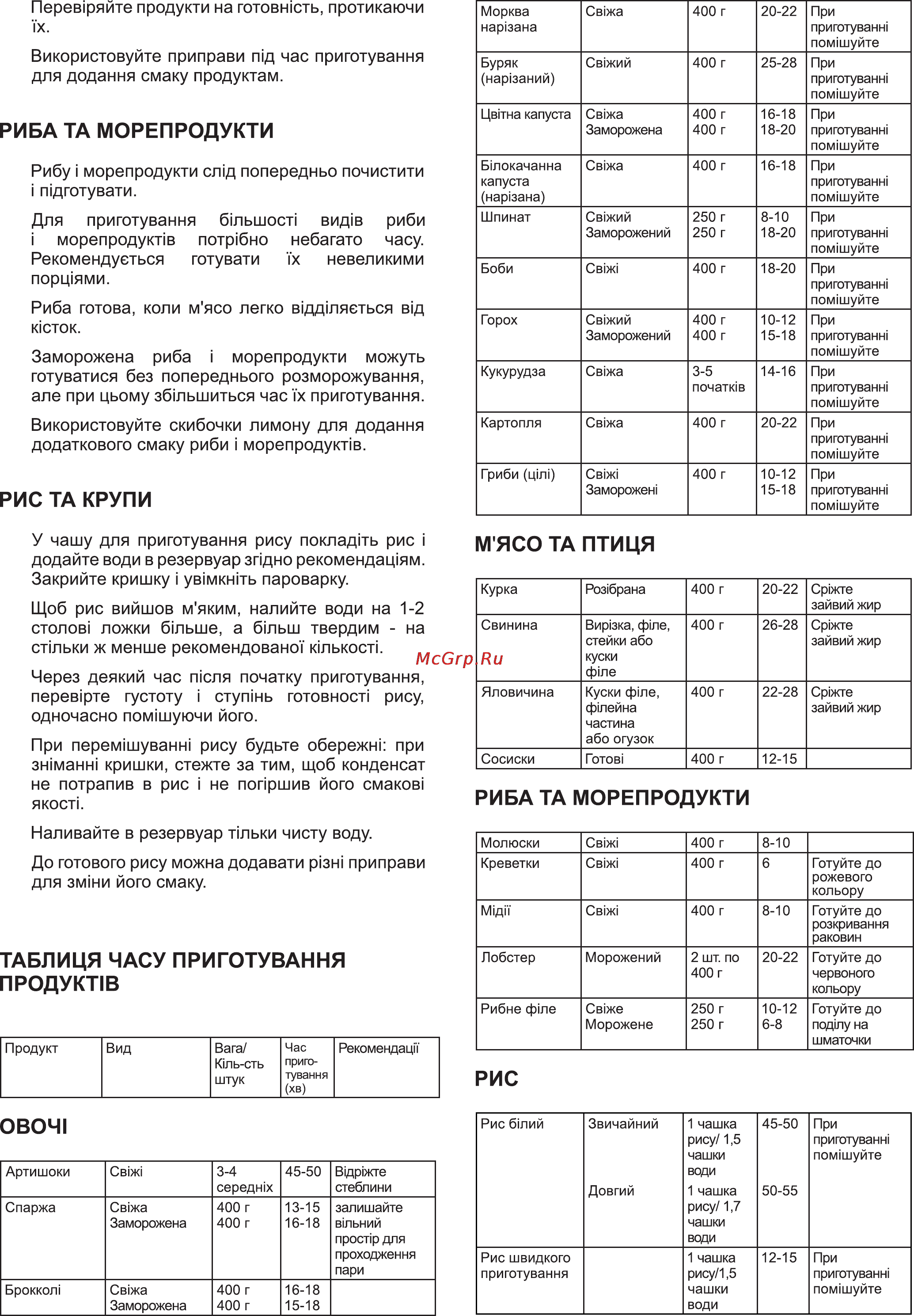 Delfa DST-125 [4/10] До готового рису можна додавати р зн приправи