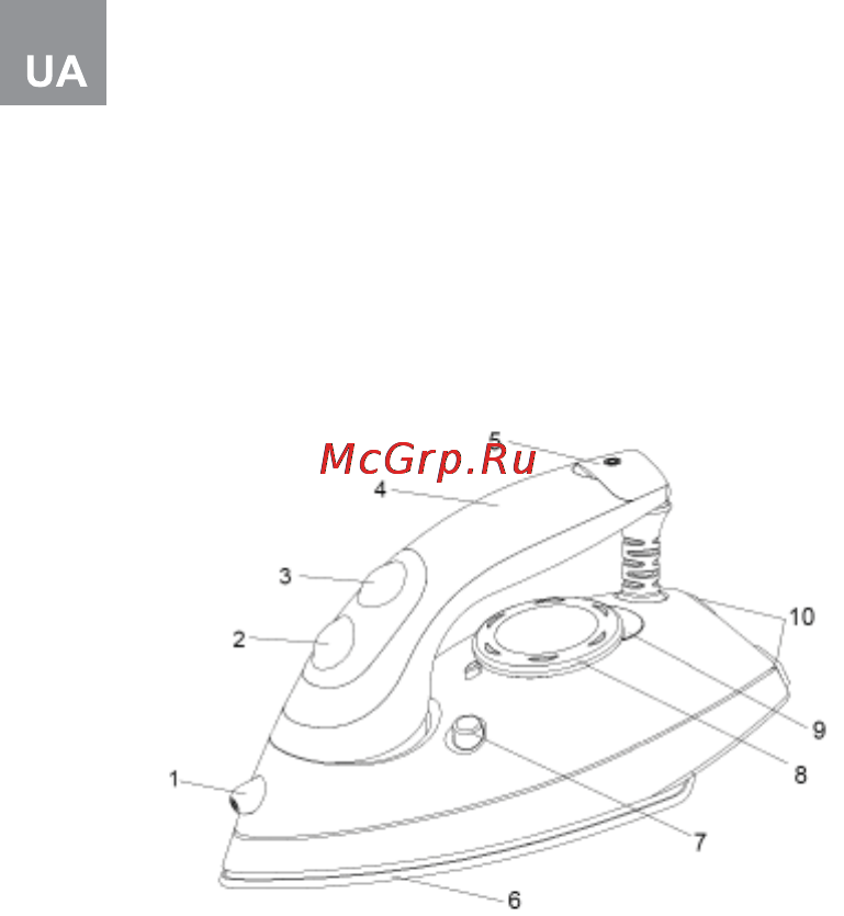 Delfa DTI-1055 [2/7] Опис приладу