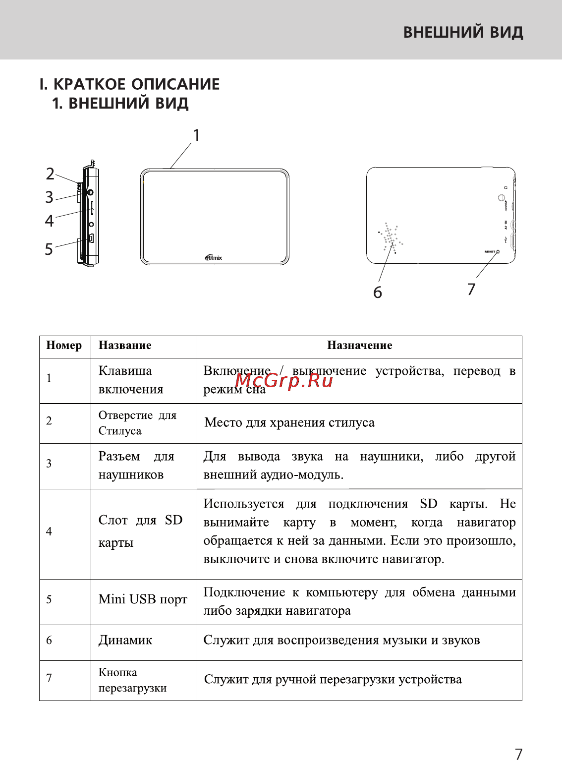 Ritmix RGP-475 Инструкция по эксплуатации онлайн [7/26] 116942