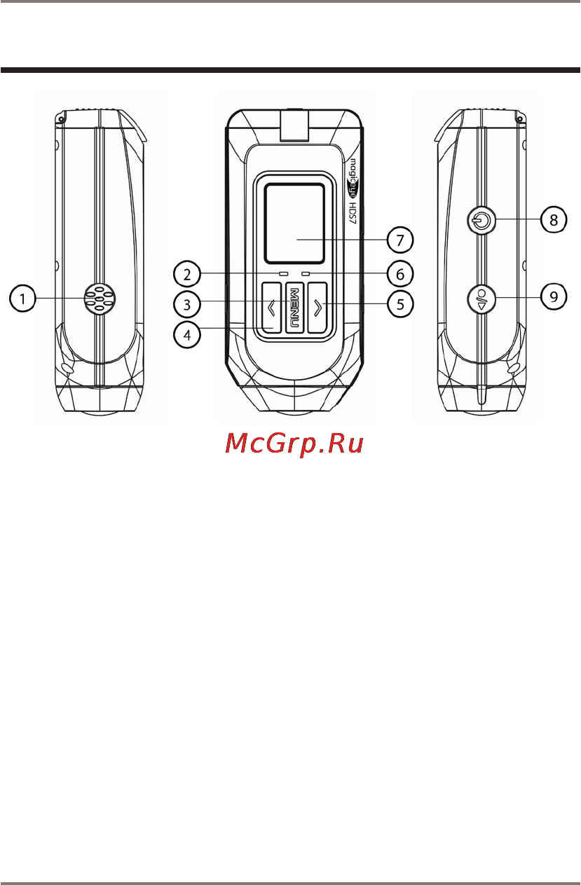Gmini MAGICEYE HDS7 [8/32] Внешний вид