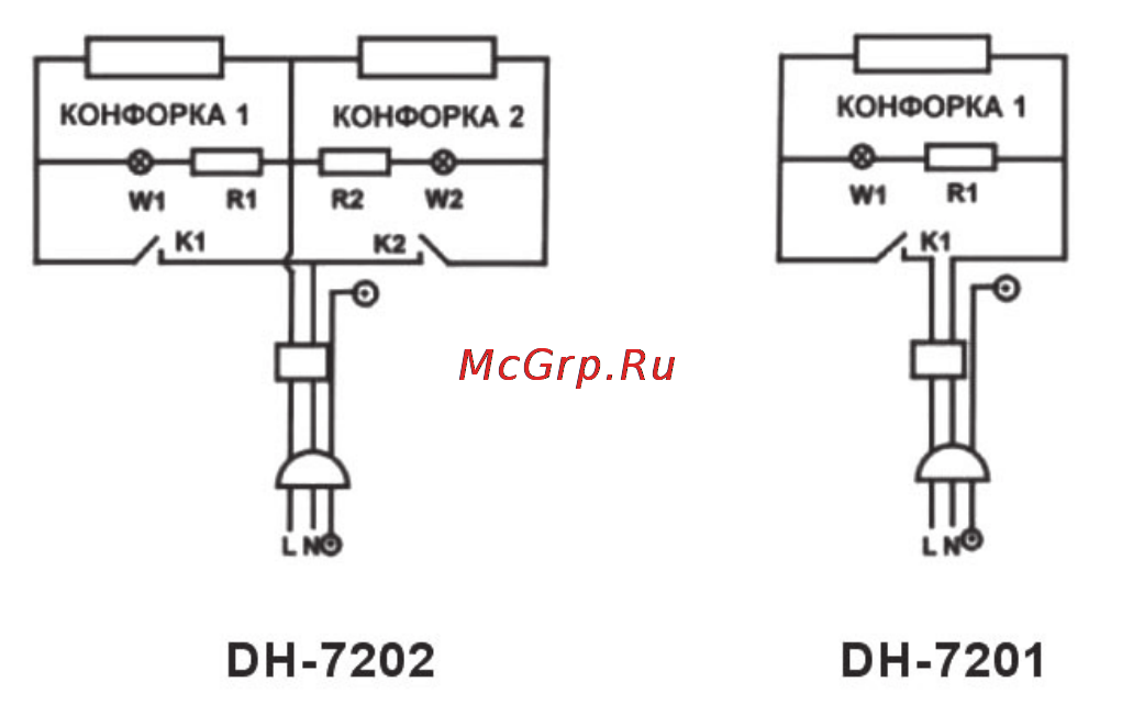 Delfa DH-7202 [6/6] Информация по сертификации