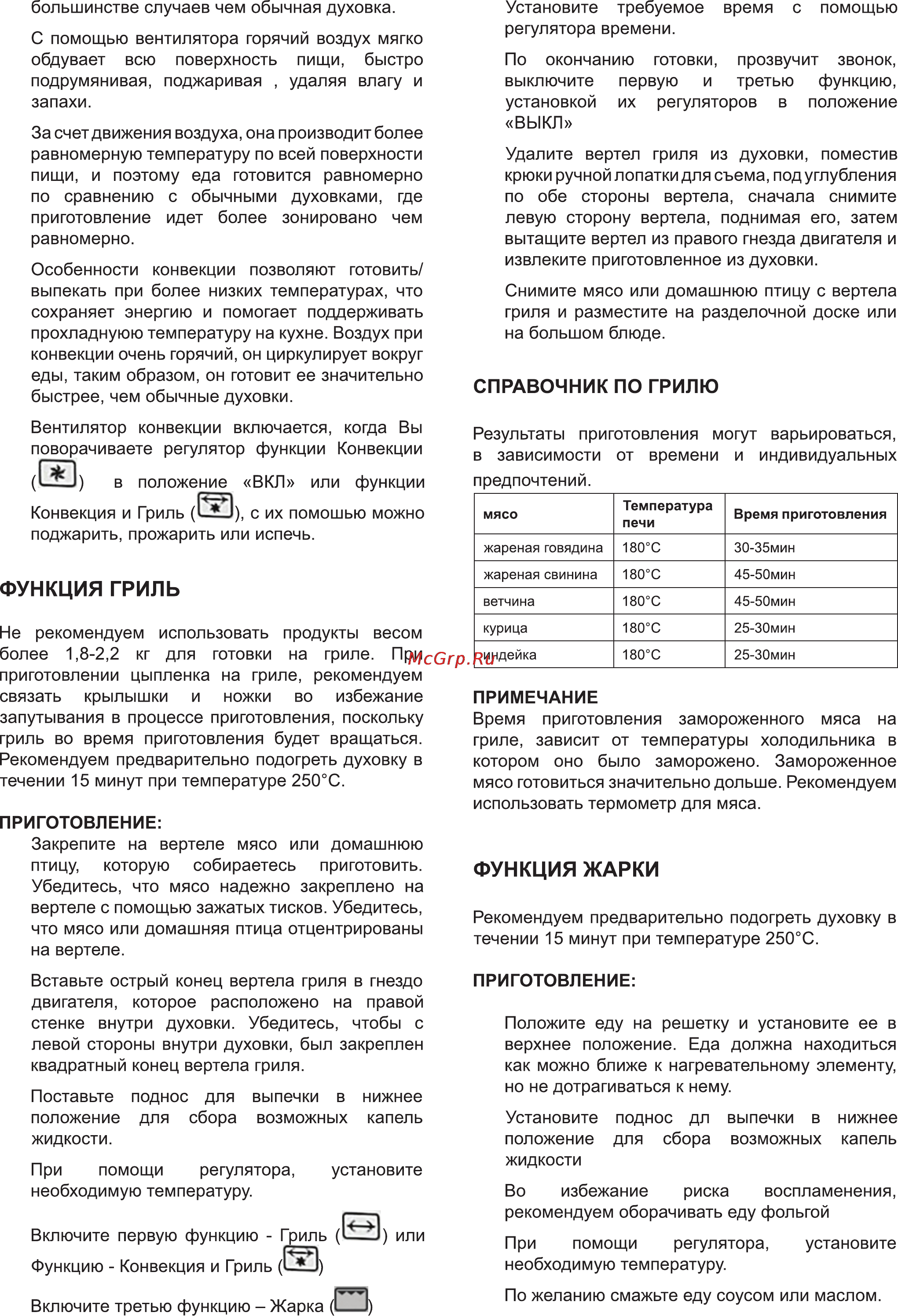 Delfa DOP-30 [10/12] Функция жарки