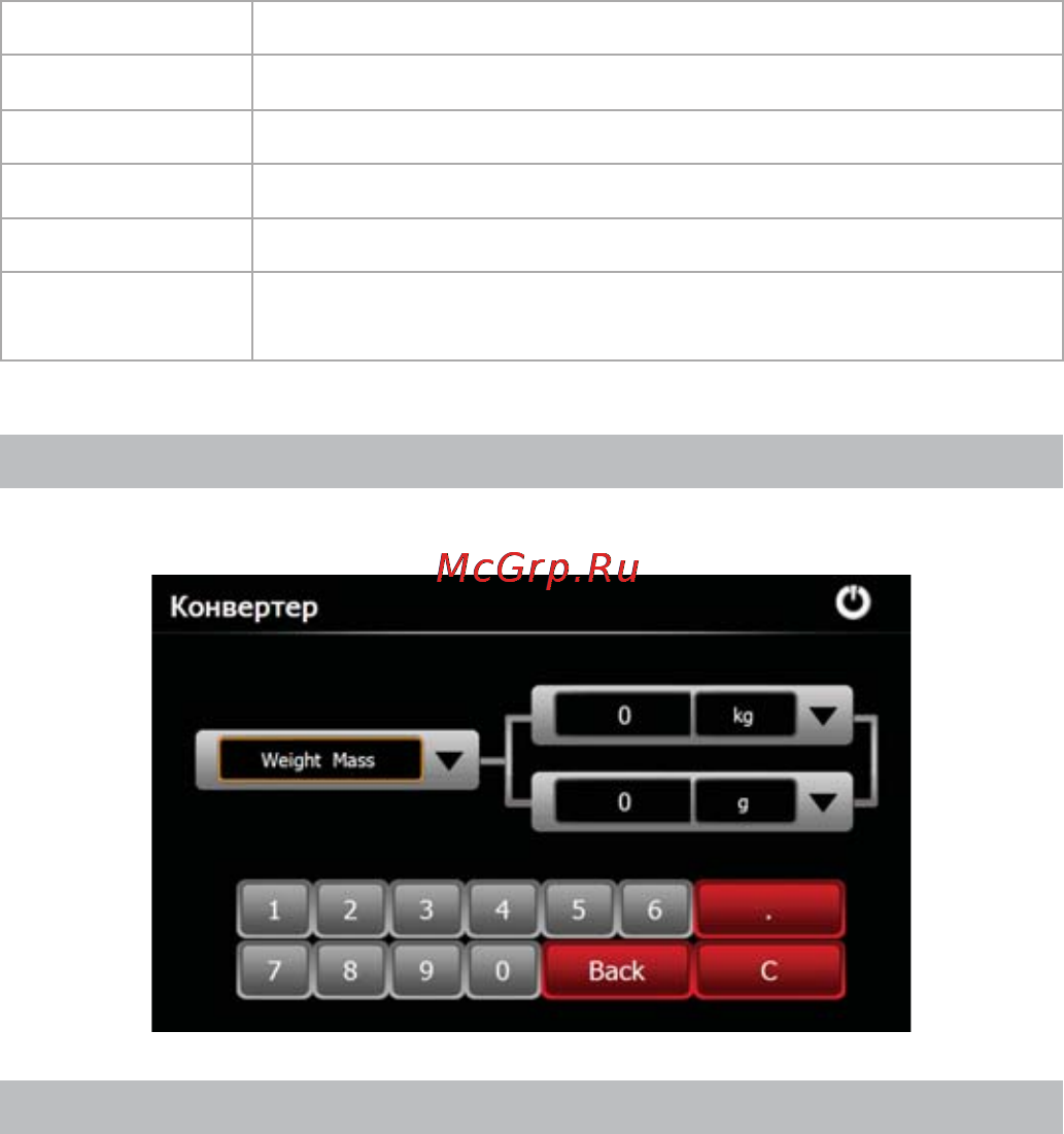 Texet TN-610 VOICE A5 [35/54] Конвертер