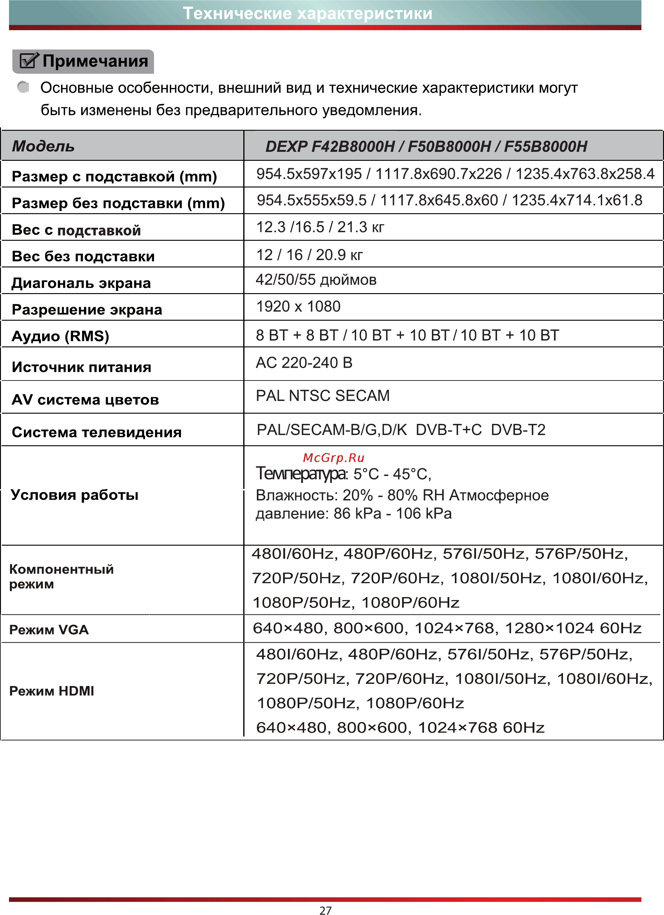 DEXP F42B8000H [30/35] Примечания