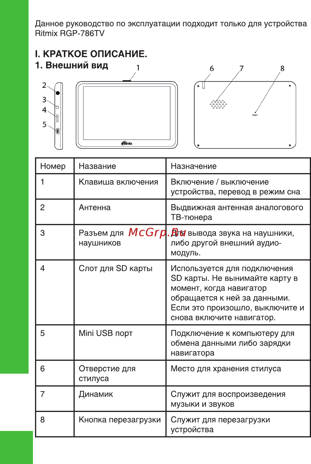 Ritmix RGP-786 TV [6/32] I краткое описание 1 внешний вид