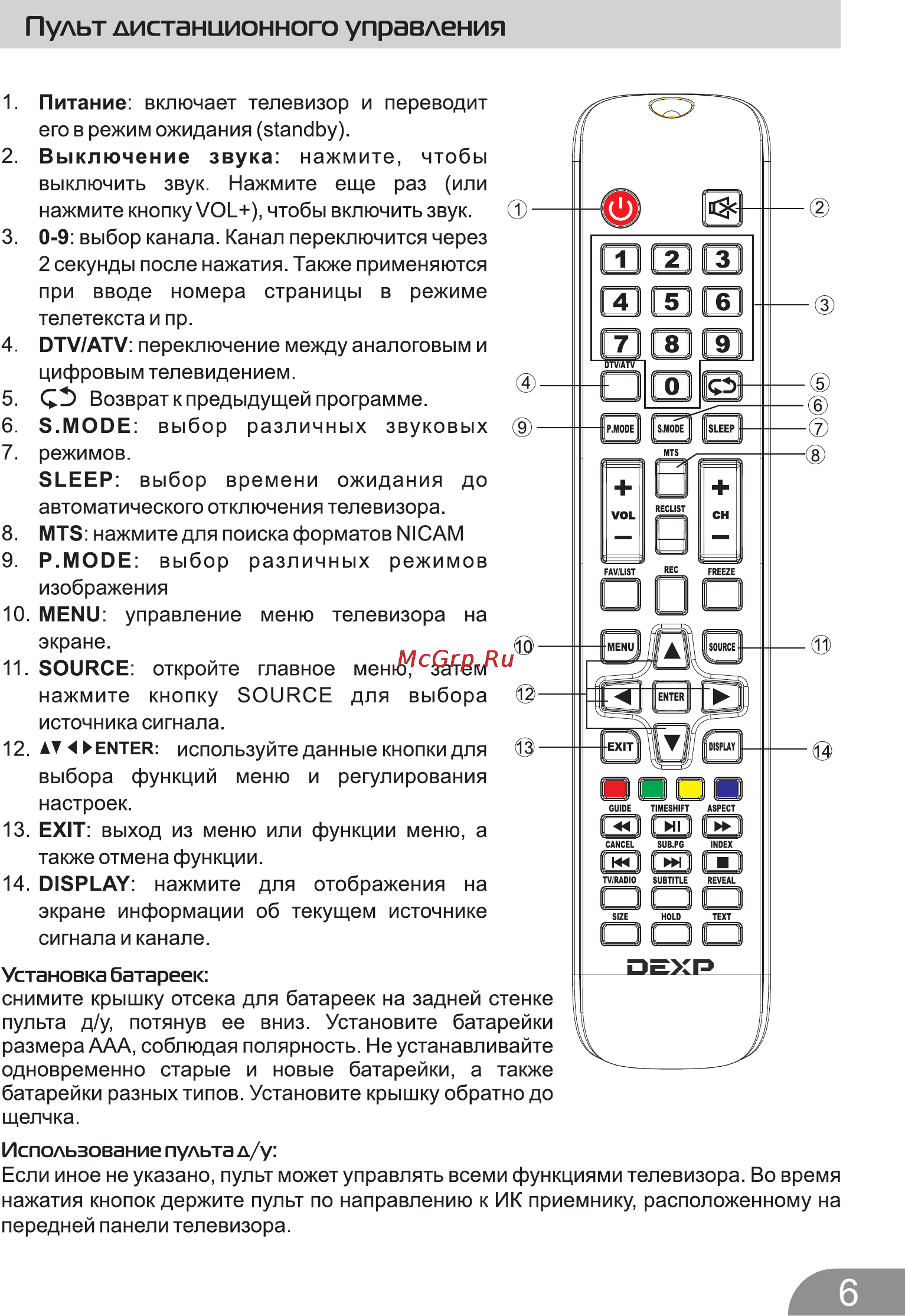DEXP F22B7100EEW Инструкция по эксплуатации онлайн [6/24] 117125