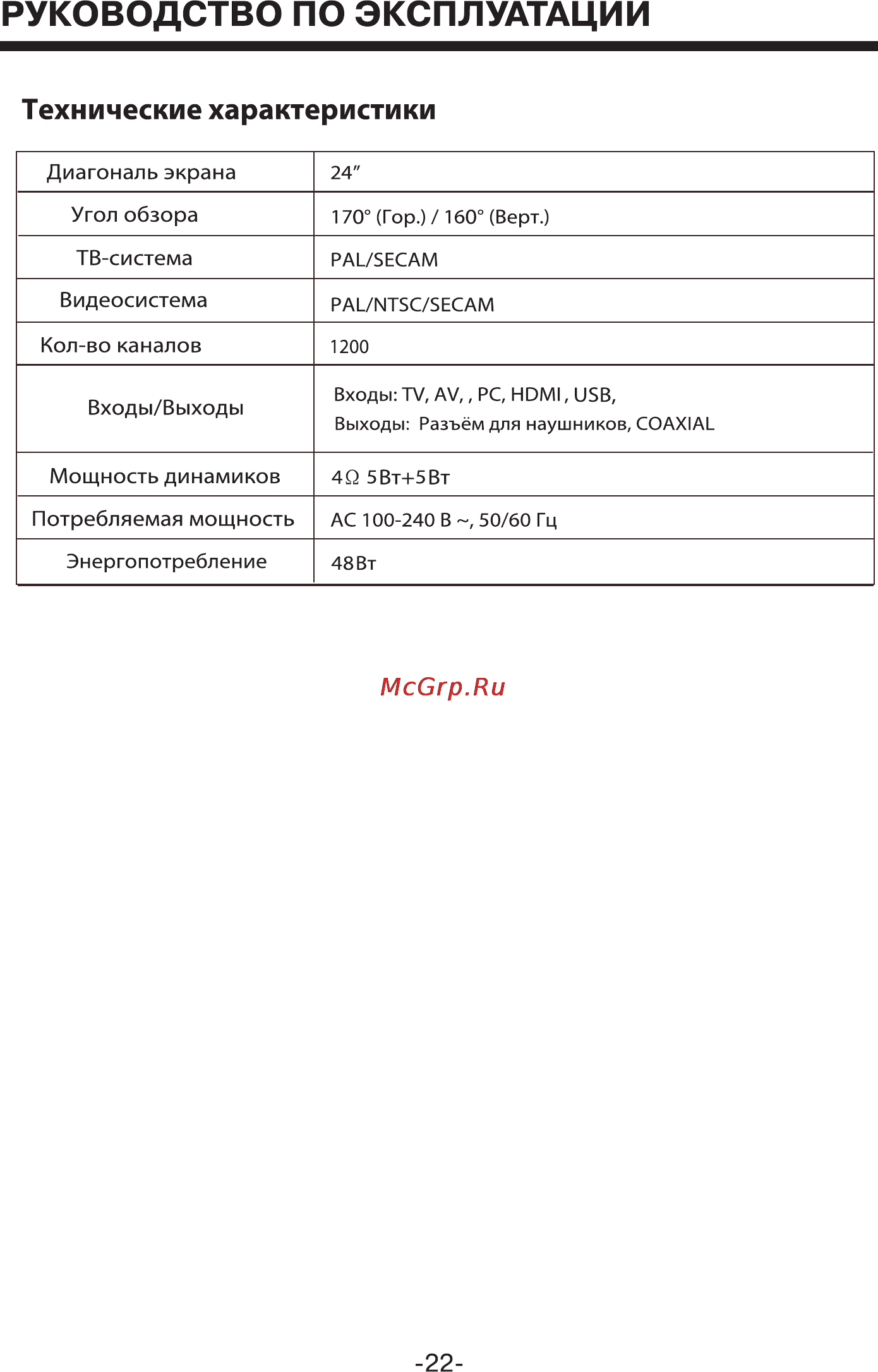 DEXP H24B3000EE [22/25] Дополнительная информация