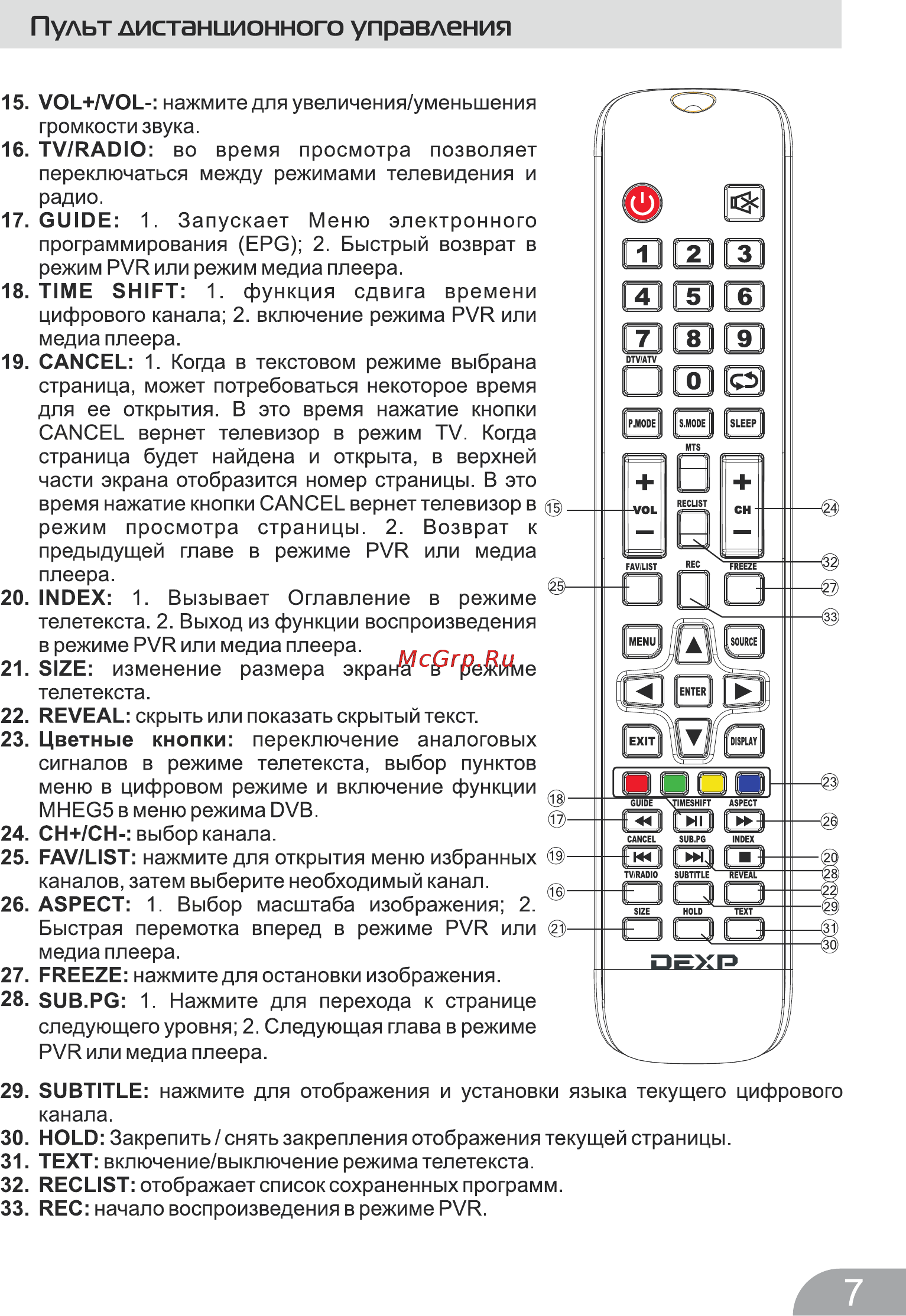 DEXP H24B7100E Инструкция по эксплуатации онлайн [7/24] 117137