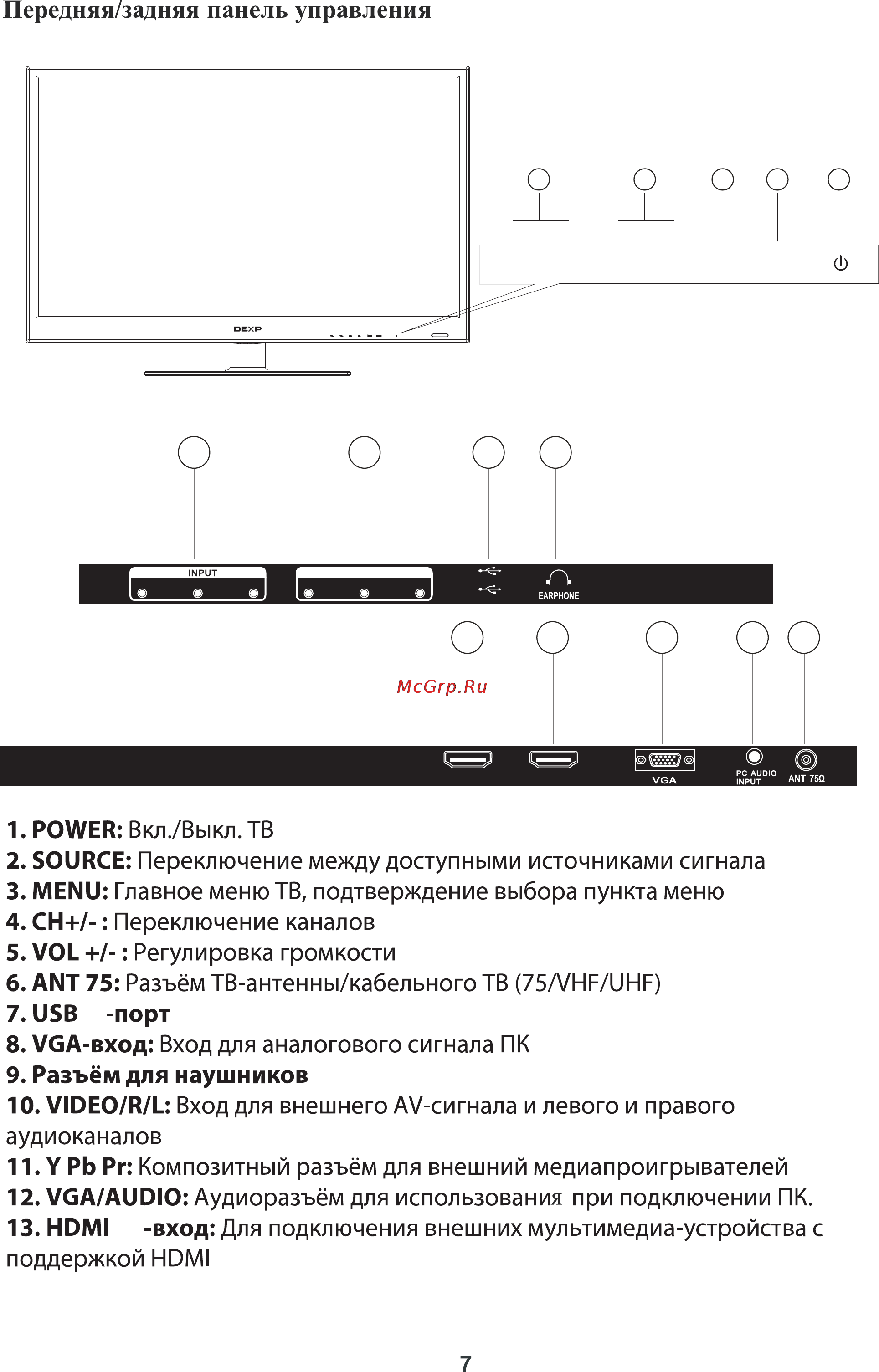 DEXP 28A3100 Инструкция по эксплуатации онлайн [8/34] 117141