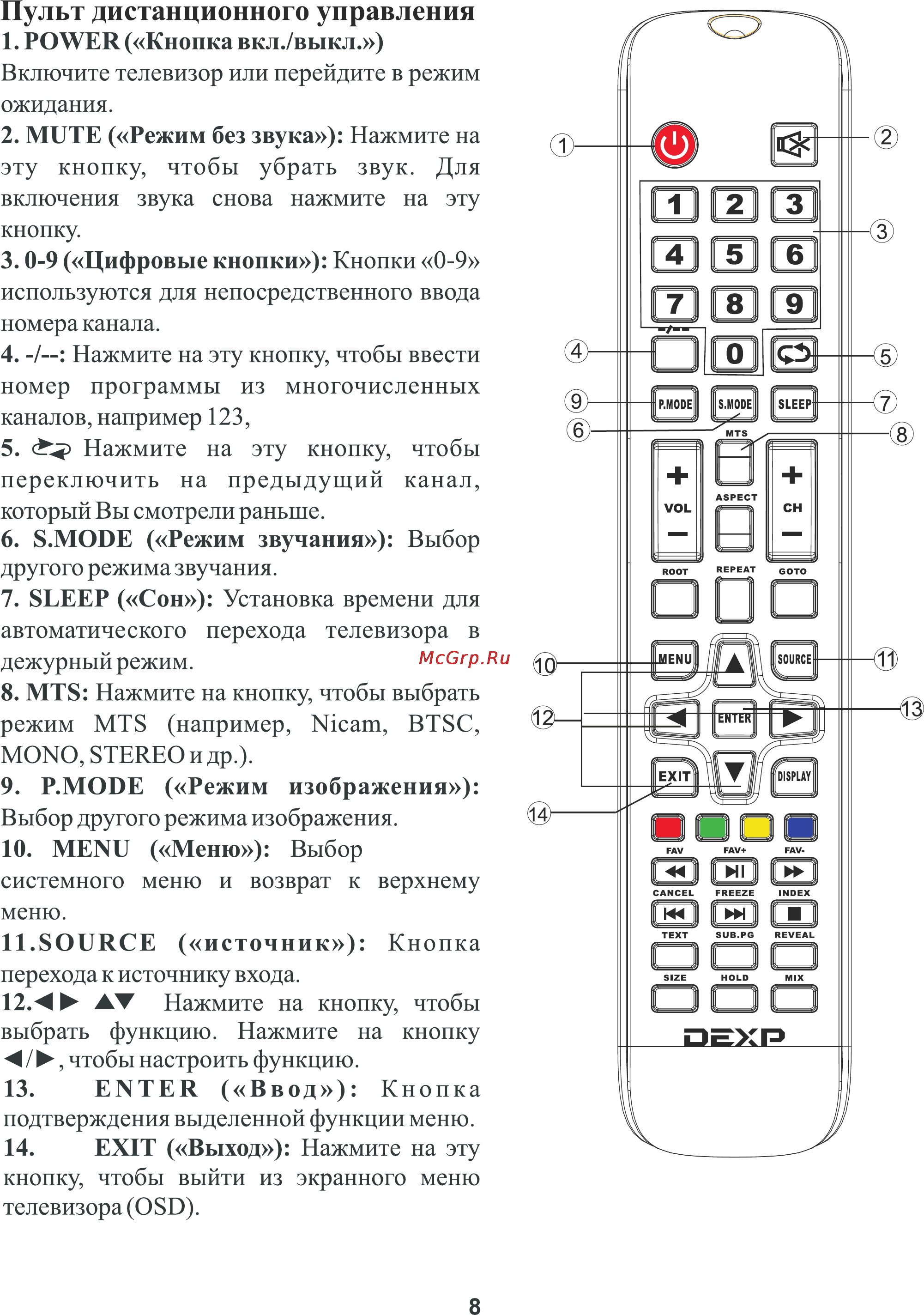 DEXP 28A3100 Инструкция по эксплуатации онлайн [9/34] 117141