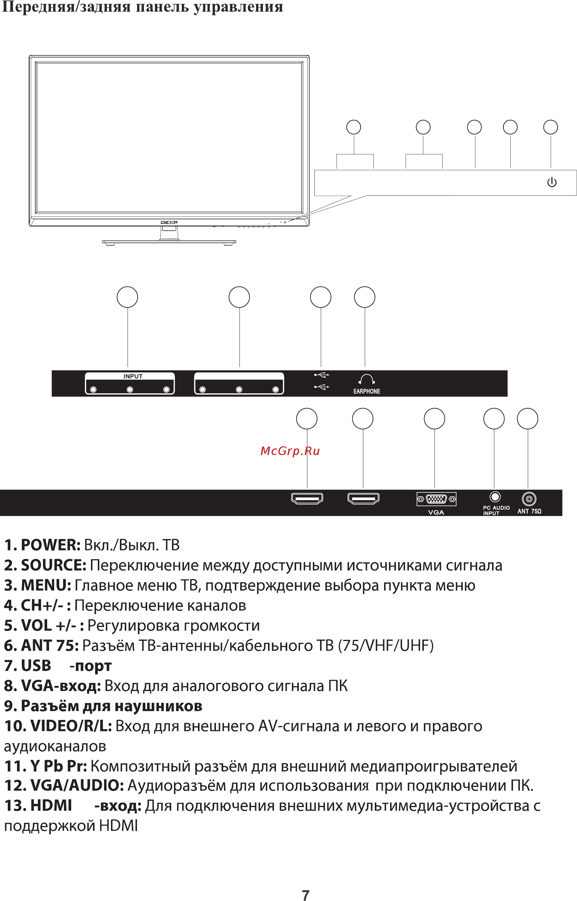 DEXP 29A3000 Инструкция по эксплуатации онлайн [7/33] 117143