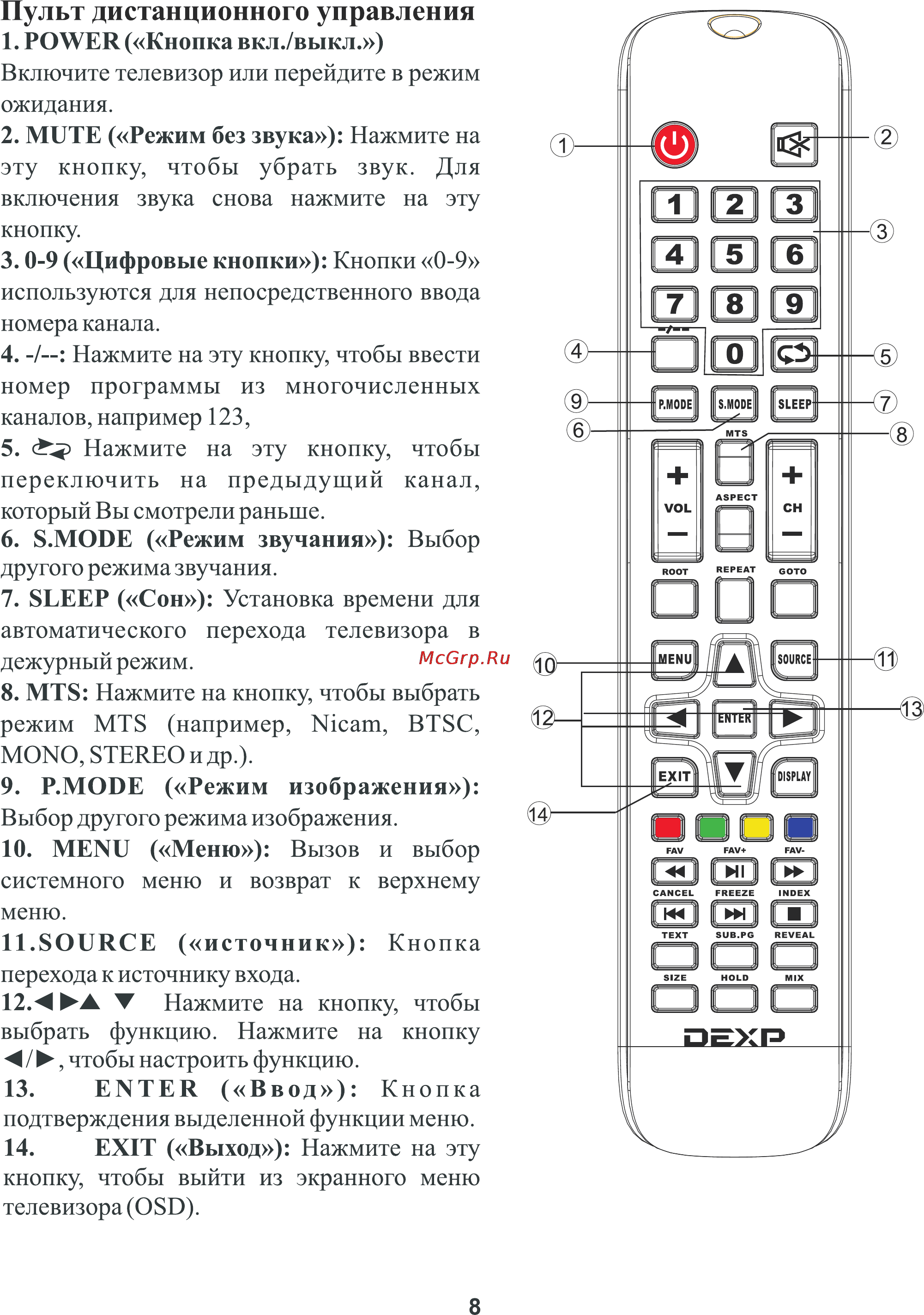 DEXP 29A3000 Инструкция по эксплуатации онлайн [8/33] 117143