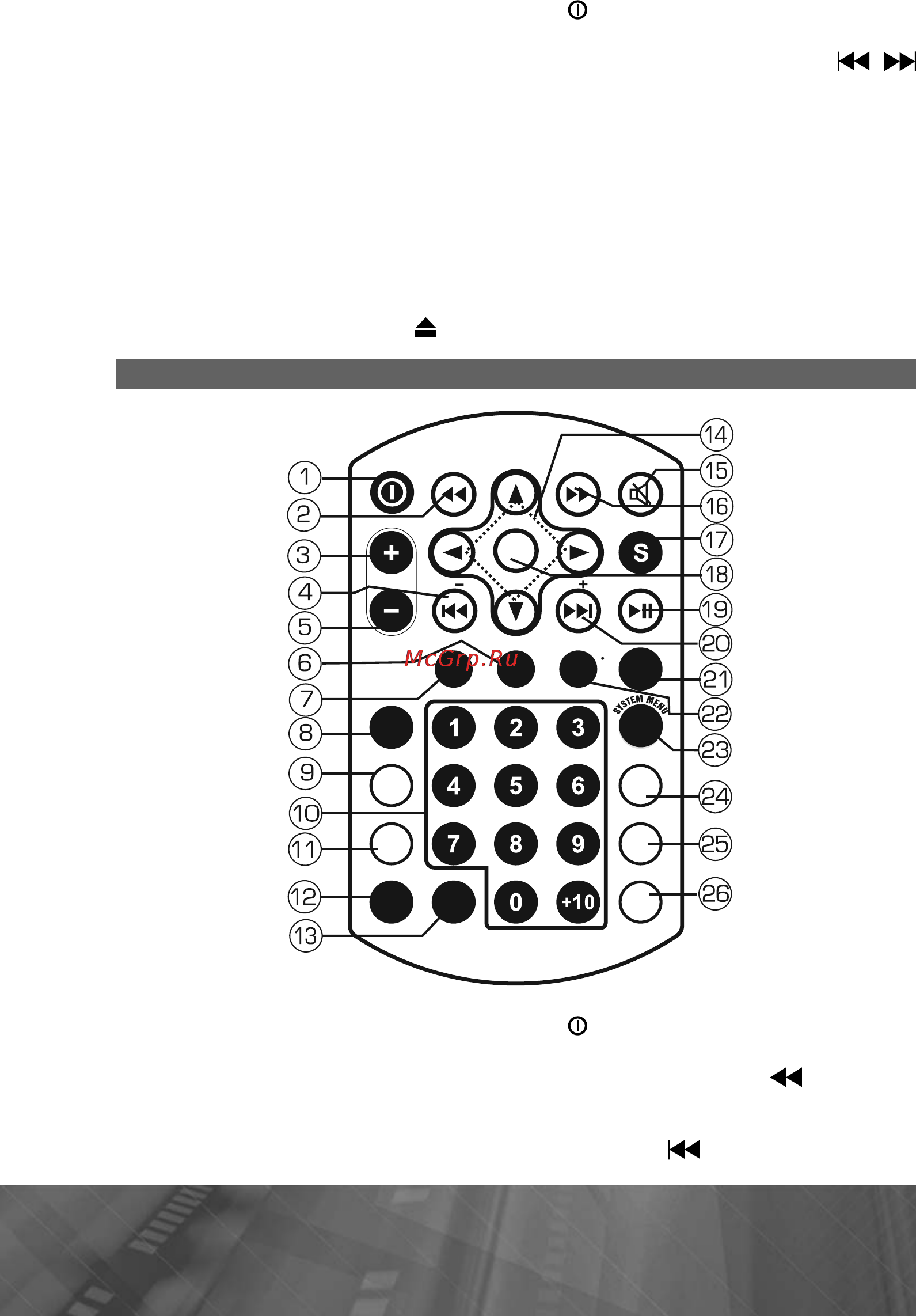 Prology DVS-1250 [8/37] Esc dim