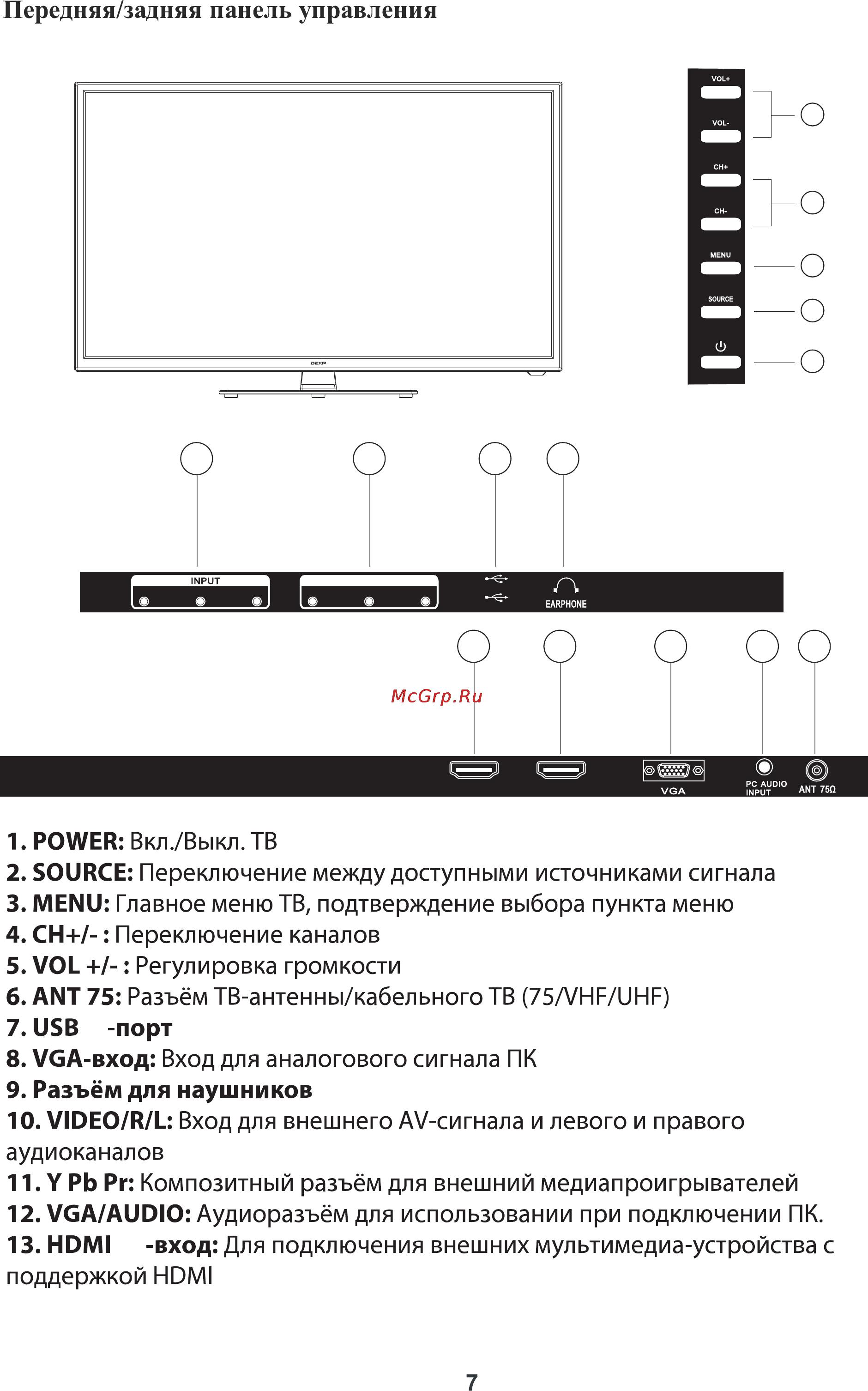 DEXP 32A3400 Инструкция по эксплуатации онлайн [7/33] 117151