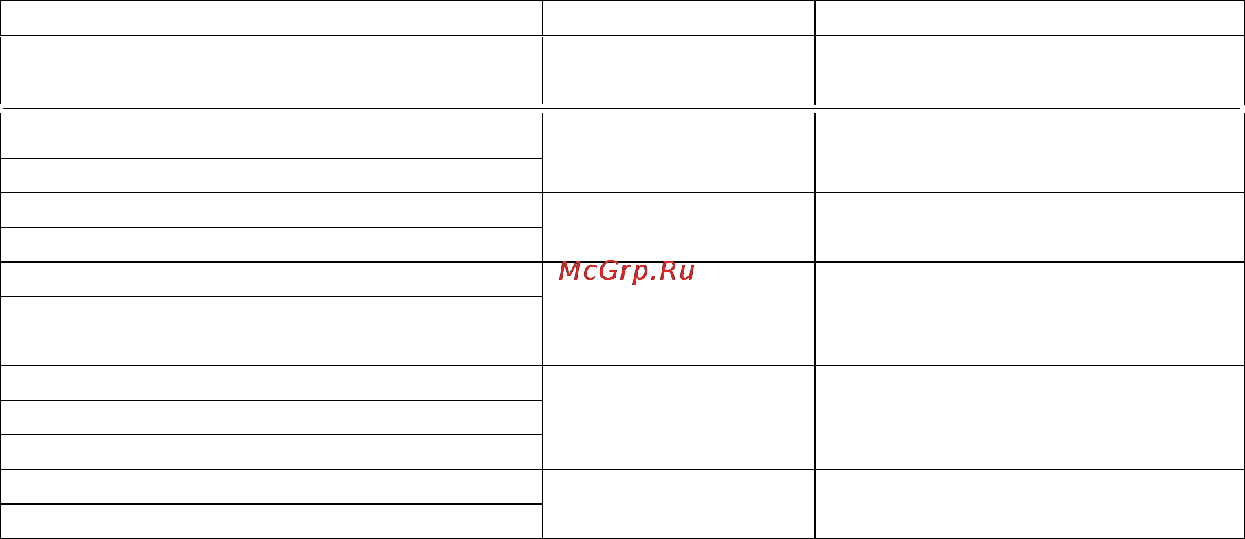 DEXP 32A7000 [25/26] Дополнительная ин формация