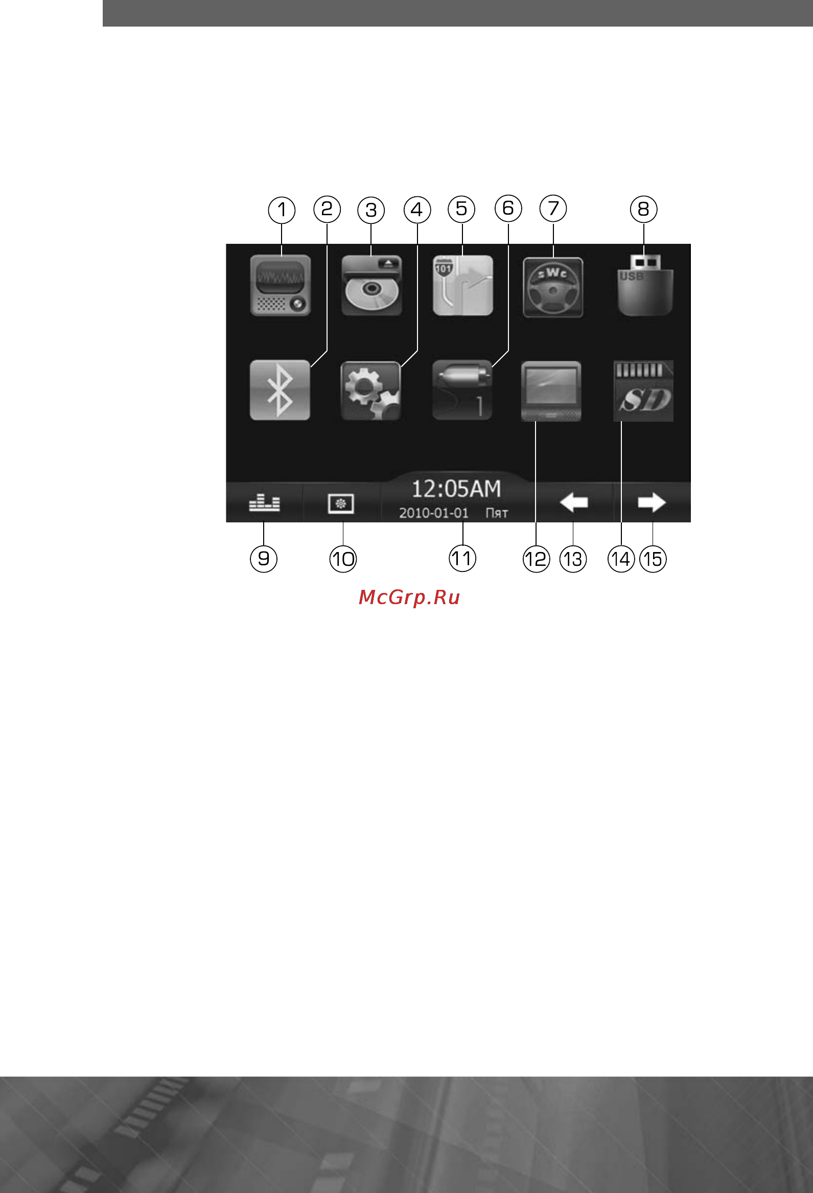 Prology MDN-2680T [8/65] 05ам