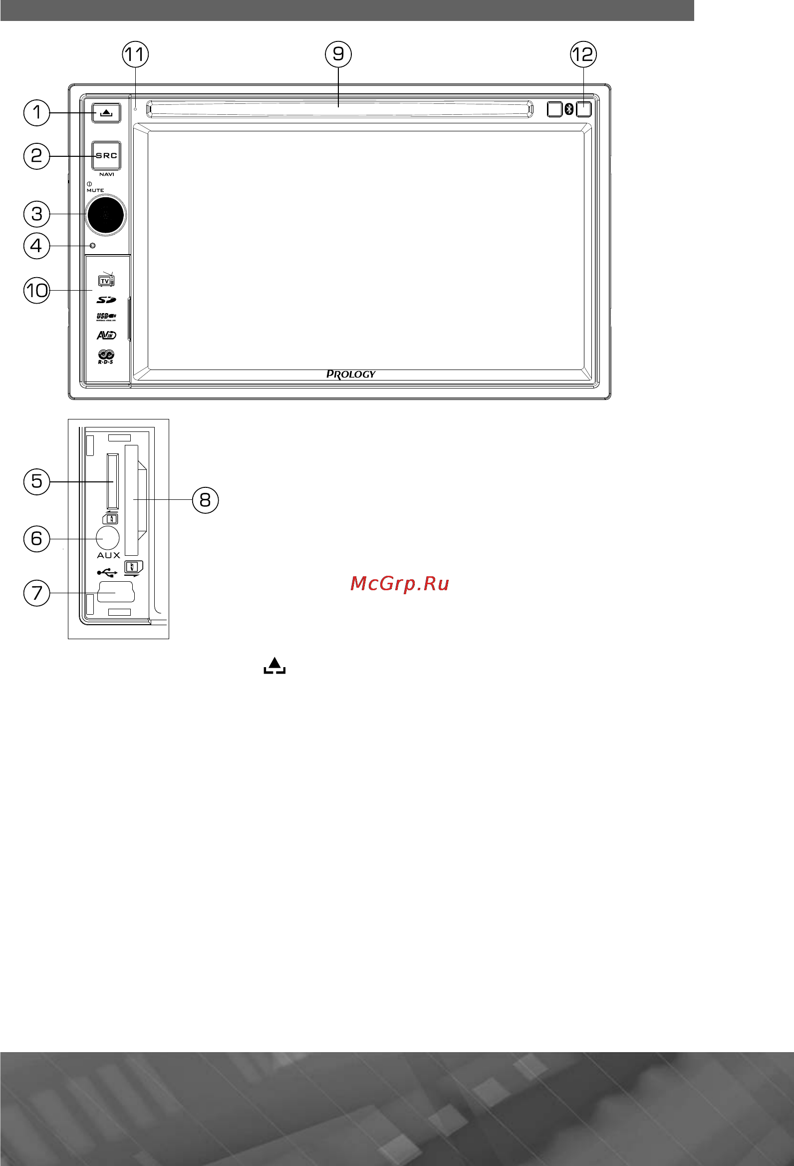 Prology MDN-2660T [6/60] Элементы управления на передней панели