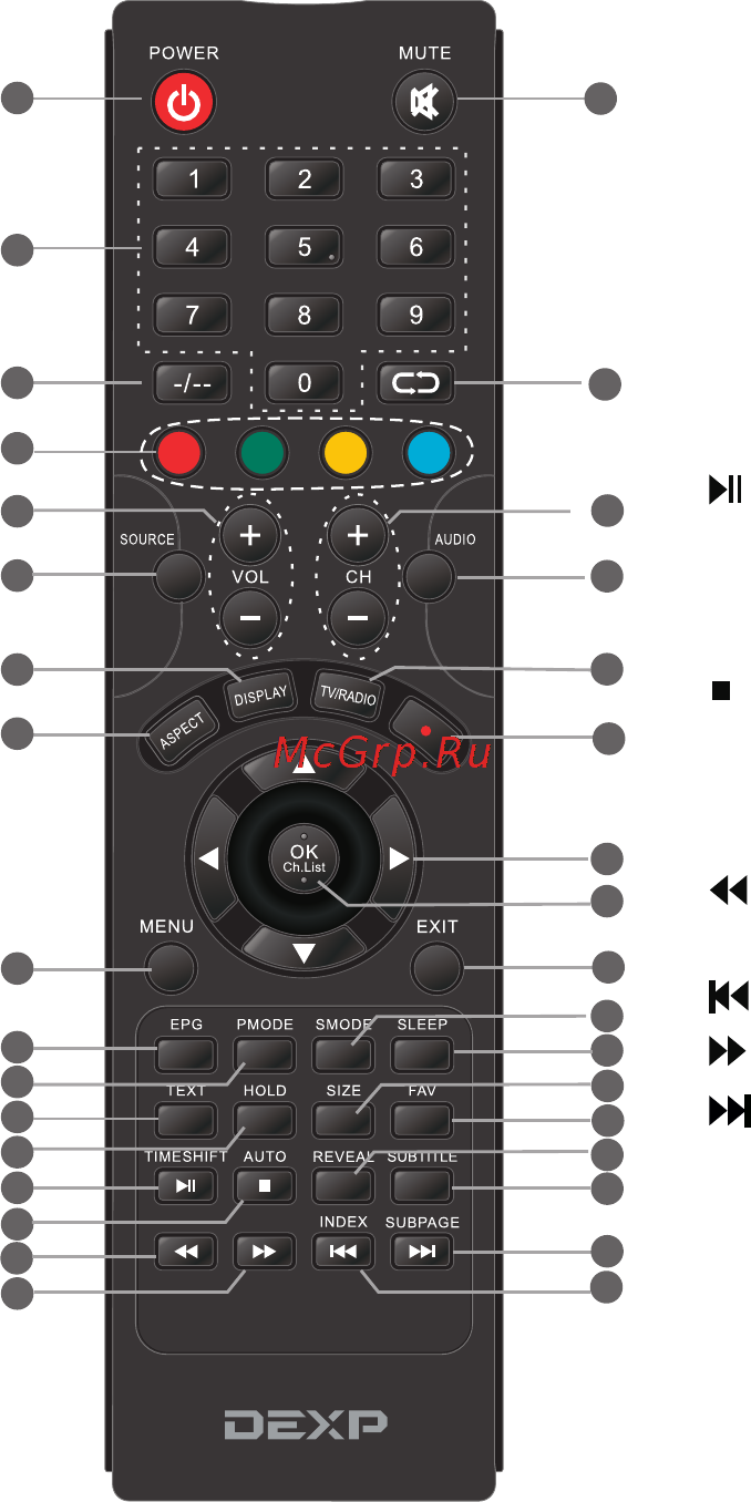 DEXP H32B7000K Инструкция по эксплуатации онлайн [10/24] 117157