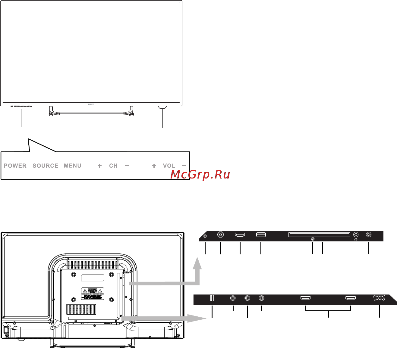 DEXP H32B7000K Инструкция по эксплуатации онлайн [8/24] 117157
