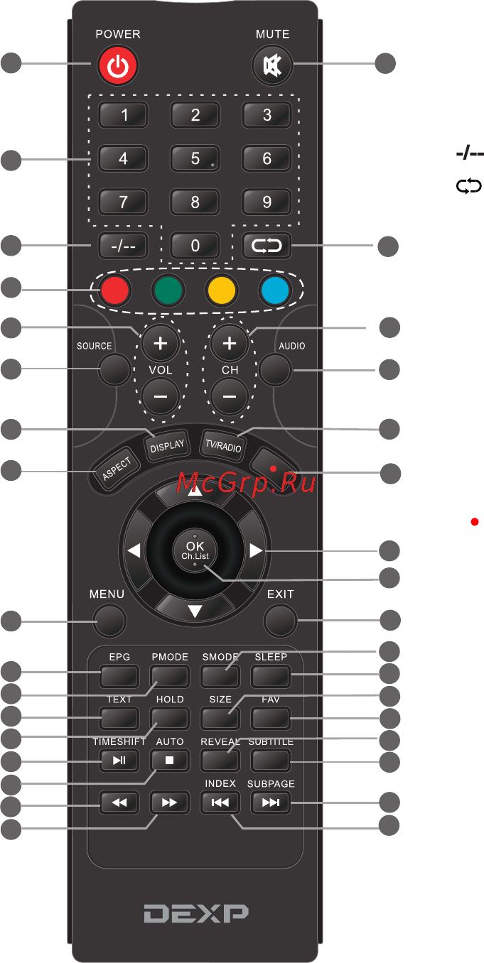 DEXP H32B7000K Инструкция по эксплуатации онлайн [9/24] 117157